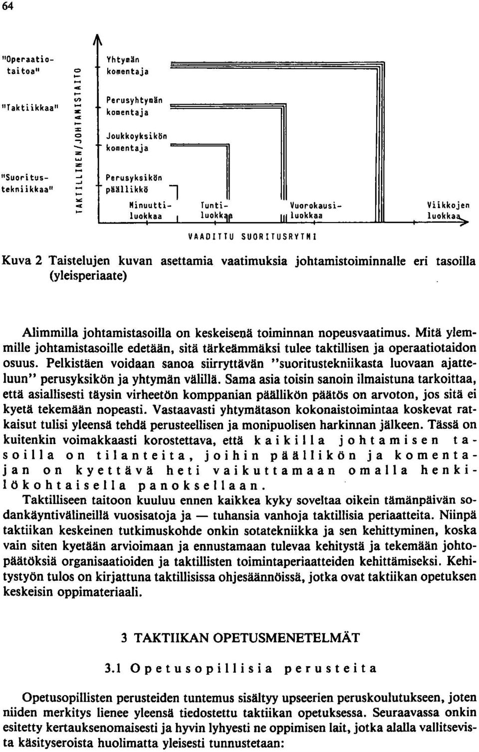 .. VAADTTU SUORTUSRYTM Kuva 2 Taistelujen kuvan asettamia vaatimuksia johtamistoiminnalle eri tasoilla (yleisperiaate) Alimmilla johtamistasoilla on keskeisenä toiminnan nopeusvaatimus.