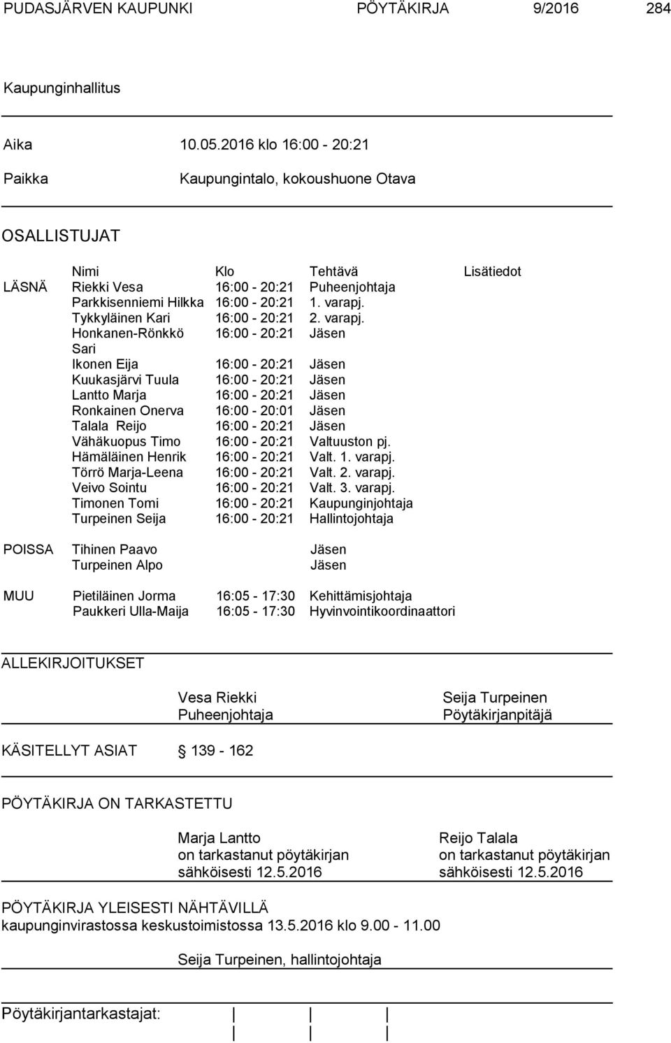 Tykkyläinen Kari 16:00-20:21 2. varapj.