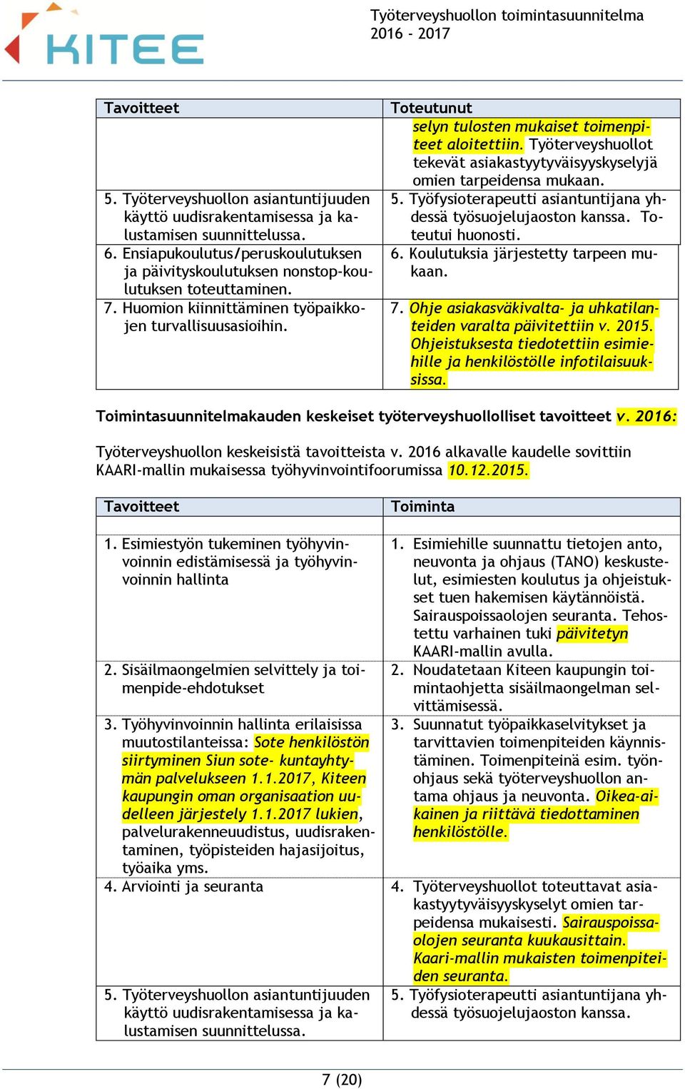 Toteutunut selyn tulosten mukaiset toimenpiteet aloitettiin. Työterveyshuollot tekevät asiakastyytyväisyyskyselyjä omien tarpeidensa mukaan. 5.