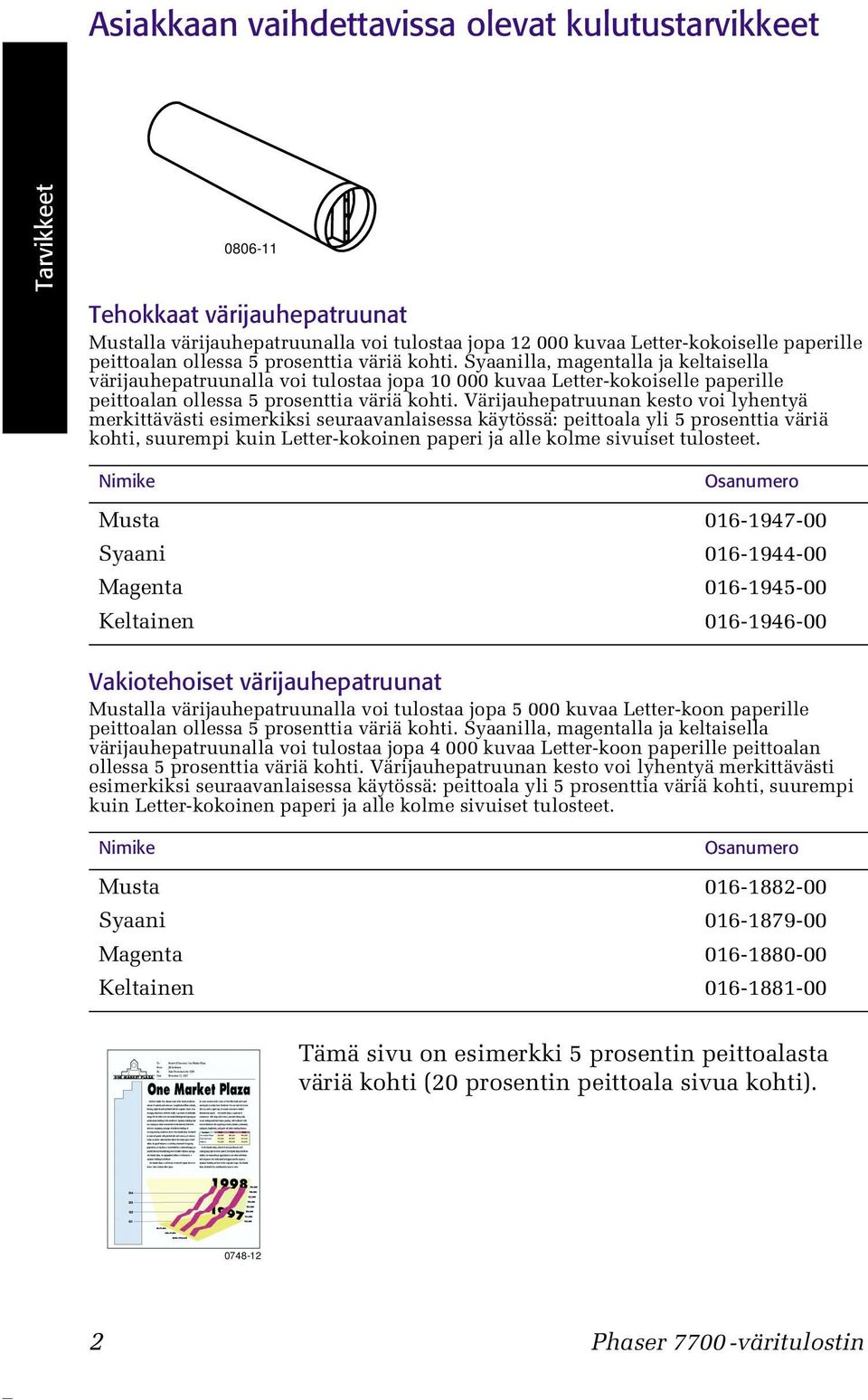 Värijauhepatruunan kesto voi lyhentyä merkittävästi esimerkiksi seuraavanlaisessa käytössä: peittoala yli 5 prosenttia väriä kohti, suurempi kuin Letter-kokoinen paperi ja alle kolme sivuiset