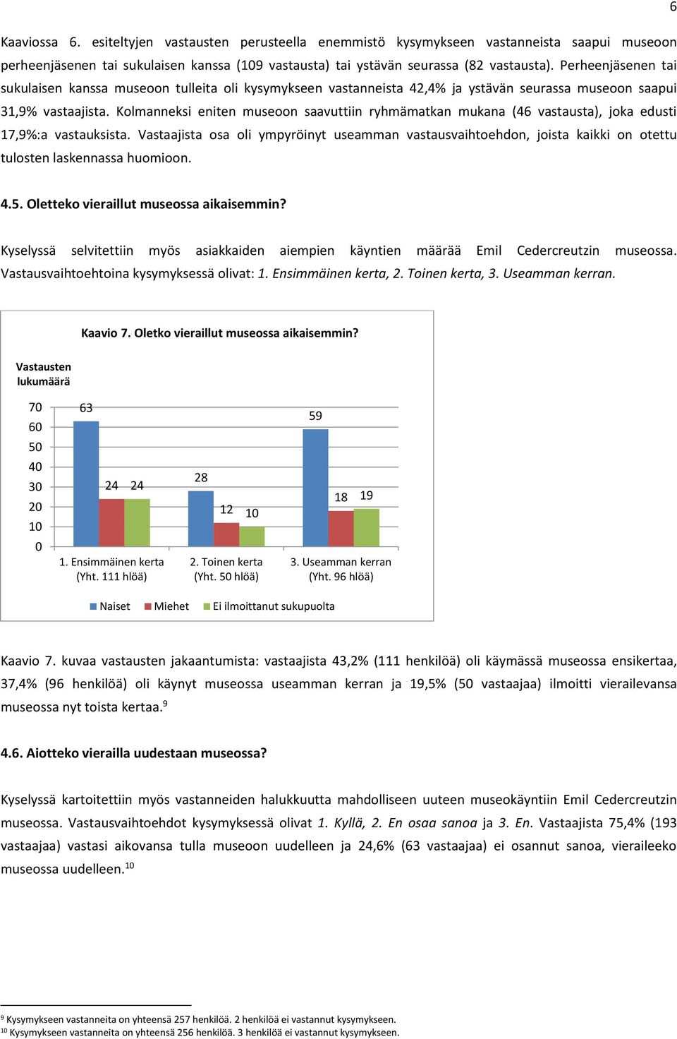 Kolmanneksi eniten museoon saavuttiin ryhmämatkan mukana (46 vastausta), joka edusti 17,9%:a vastauksista.