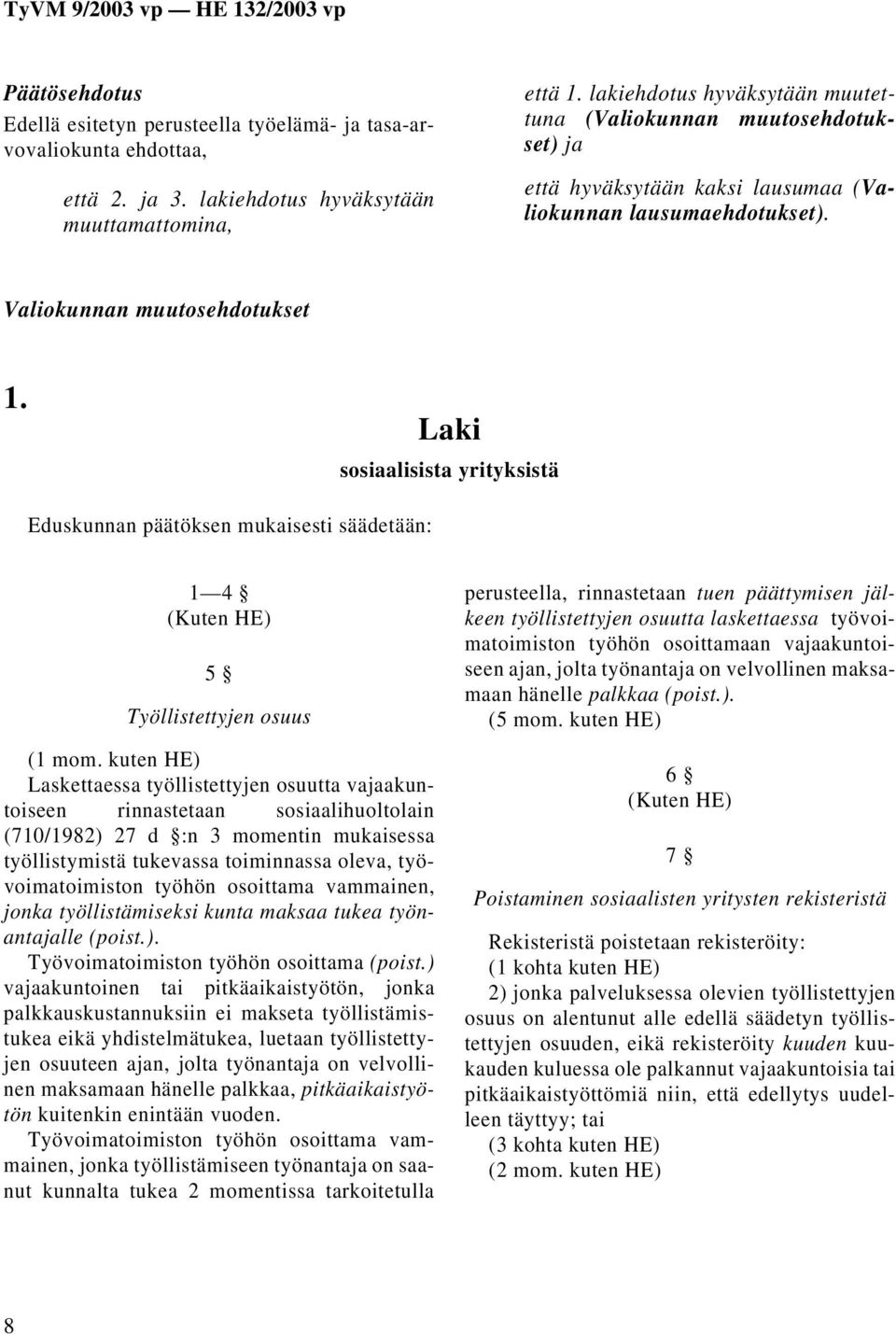 Laki sosiaalisista yrityksistä Eduskunnan päätöksen mukaisesti säädetään: 1 4 (Kuten HE) 5 Työllistettyjen osuus (1 mom.