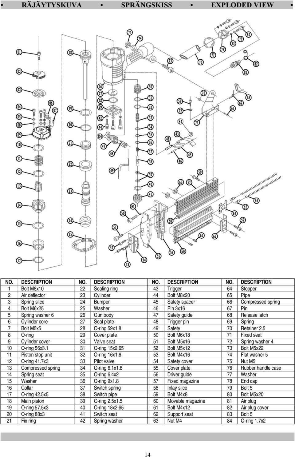 DESCRIPTION 1 Bolt M8x10 22 Sealing ring 43 Trigger 64 Stopper 2 Air deflector 23 Cylinder 44 Bolt M8x20 65 Pipe 3 Spring slice 24 Bumper 45 Safety spacer 66 Compressed spring 4 Bolt M6x25 25 Washer