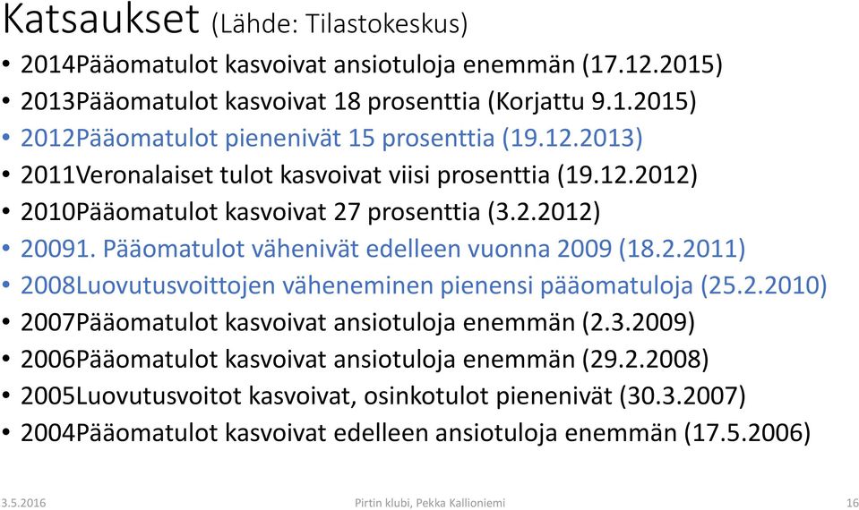 2.2010) 2007Pääomatulot kasvoivat ansiotuloja enemmän (2.3.2009) 2006Pääomatulot kasvoivat ansiotuloja enemmän (29.2.2008) 2005Luovutusvoitot kasvoivat, osinkotulot pienenivät (30.3.2007) 2004Pääomatulot kasvoivat edelleen ansiotuloja enemmän (17.