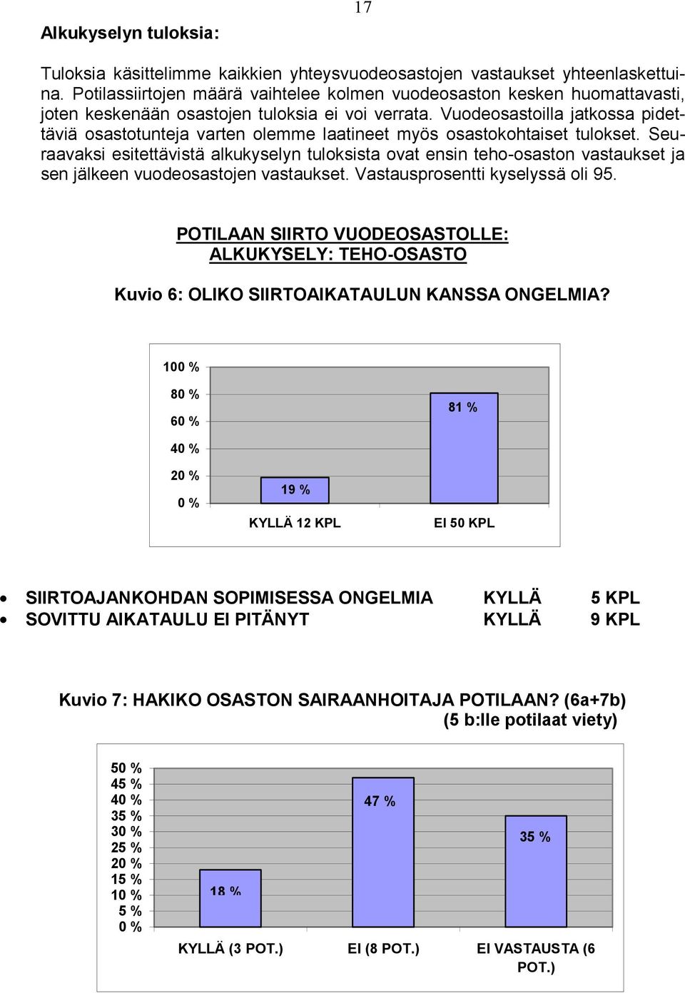 Vuodeosastoilla jatkossa pidettäviä osastotunteja varten olemme laatineet myös osastokohtaiset tulokset.