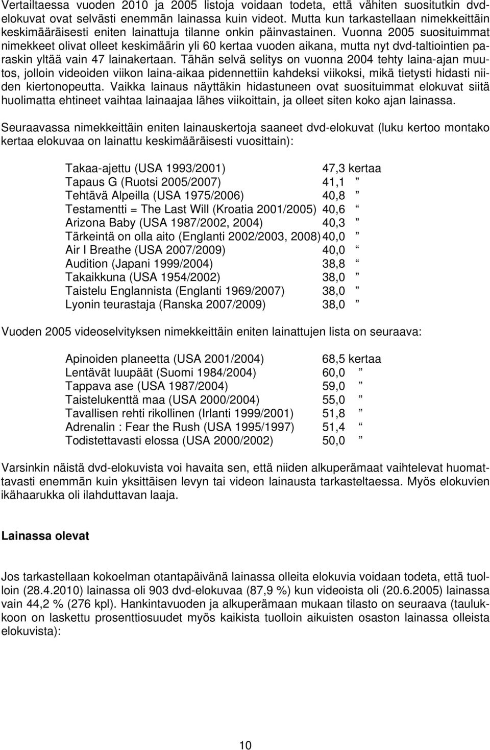 Vuonna 005 suosituimmat nimekkeet olivat olleet keskimäärin yli 0 kertaa vuoden aikana, mutta nyt dvd-taltiointien paraskin yltää vain 7 lainakertaan.