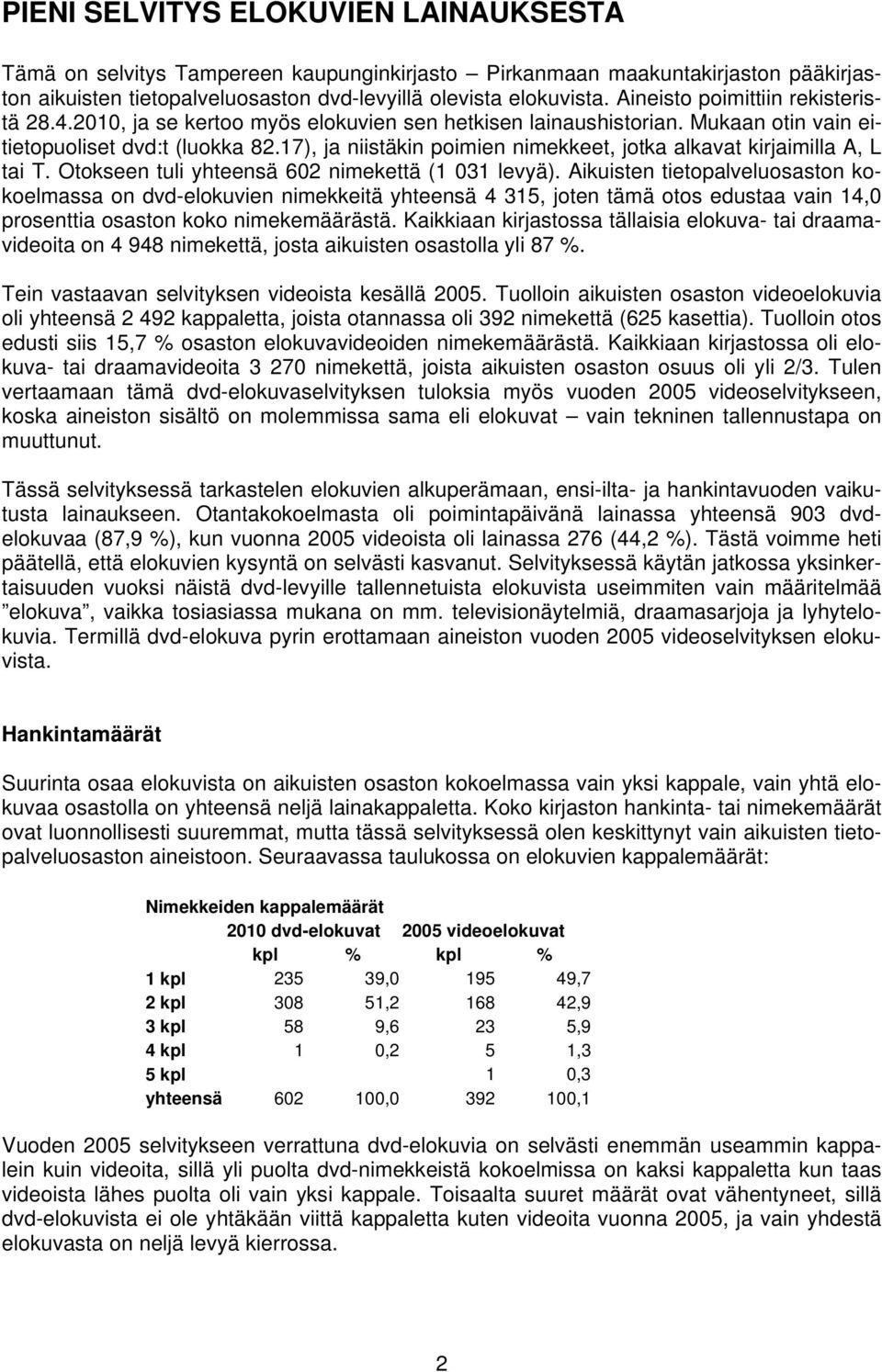 7), ja niistäkin poimien nimekkeet, jotka alkavat kirjaimilla A, L tai T. Otokseen tuli yhteensä 0 nimekettä ( 0 levyä).