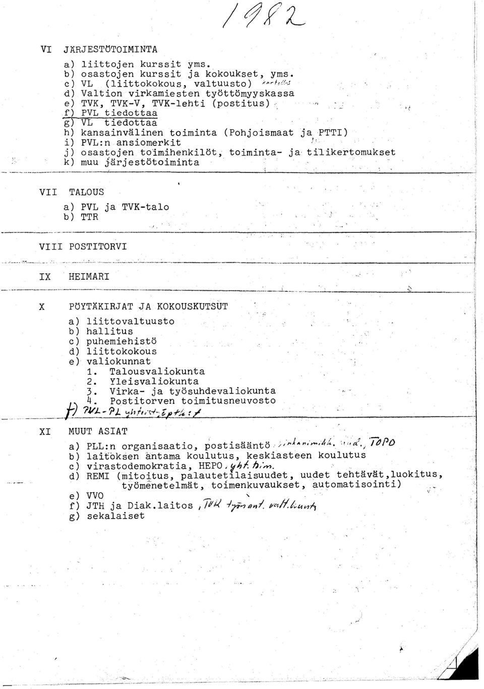 VII TALOUS a) PVL ja TVK-talo b) TTR VIII POSTITORVI IX HEIMARI X XI M PÖYTÄKIRJAT J A KOK O U S K U T S U T a) liittovaltuusto b) hallitus c) puhemiehistö d) liittokokous e) valiokunnat 1. 2. 3. 4.