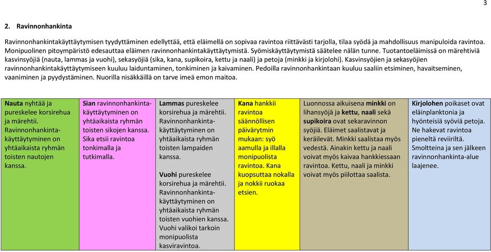 Tuotantoeläimissä on märehtiviä kasvinsyöjiä (nauta, lammas ja vuohi), sekasyöjiä (sika, kana, supikoira, kettu ja naali) ja petoja (minkki ja kirjolohi).