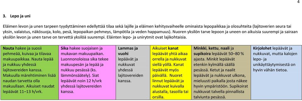 Eläinten lepo- ja unirytmit ovat lajikohtaisia. Nauta hakee ja suosii pehmeää, kuivaa ja tilavaa makuupaikkaa. Nauta lepää ja nukkuu yhdessä lajitovereiden kanssa.