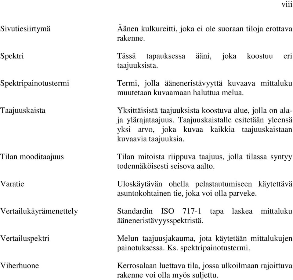 Yksittäisistä taajuuksista koostuva alue, jolla on alaja ylärajataajuus. Taajuuskaistalle esitetään yleensä yksi arvo, joka kuvaa kaikkia taajuuskaistaan kuvaavia taajuuksia.