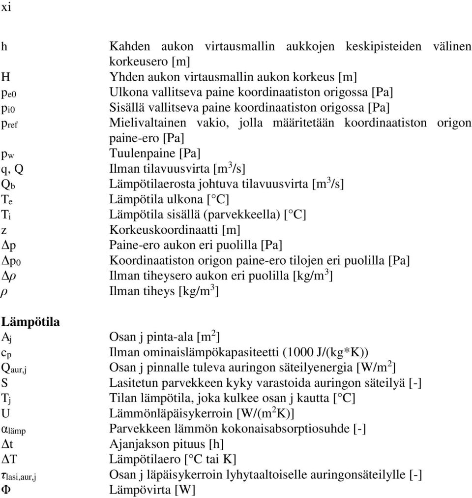 Lämpötilaerosta johtuva tilavuusvirta [m 3 /s] Te Lämpötila ulkona [ C] Ti Lämpötila sisällä (parvekkeella) [ C] z Korkeuskoordinaatti [m] Δp Paine-ero aukon eri puolilla [Pa] Δp0 Koordinaatiston