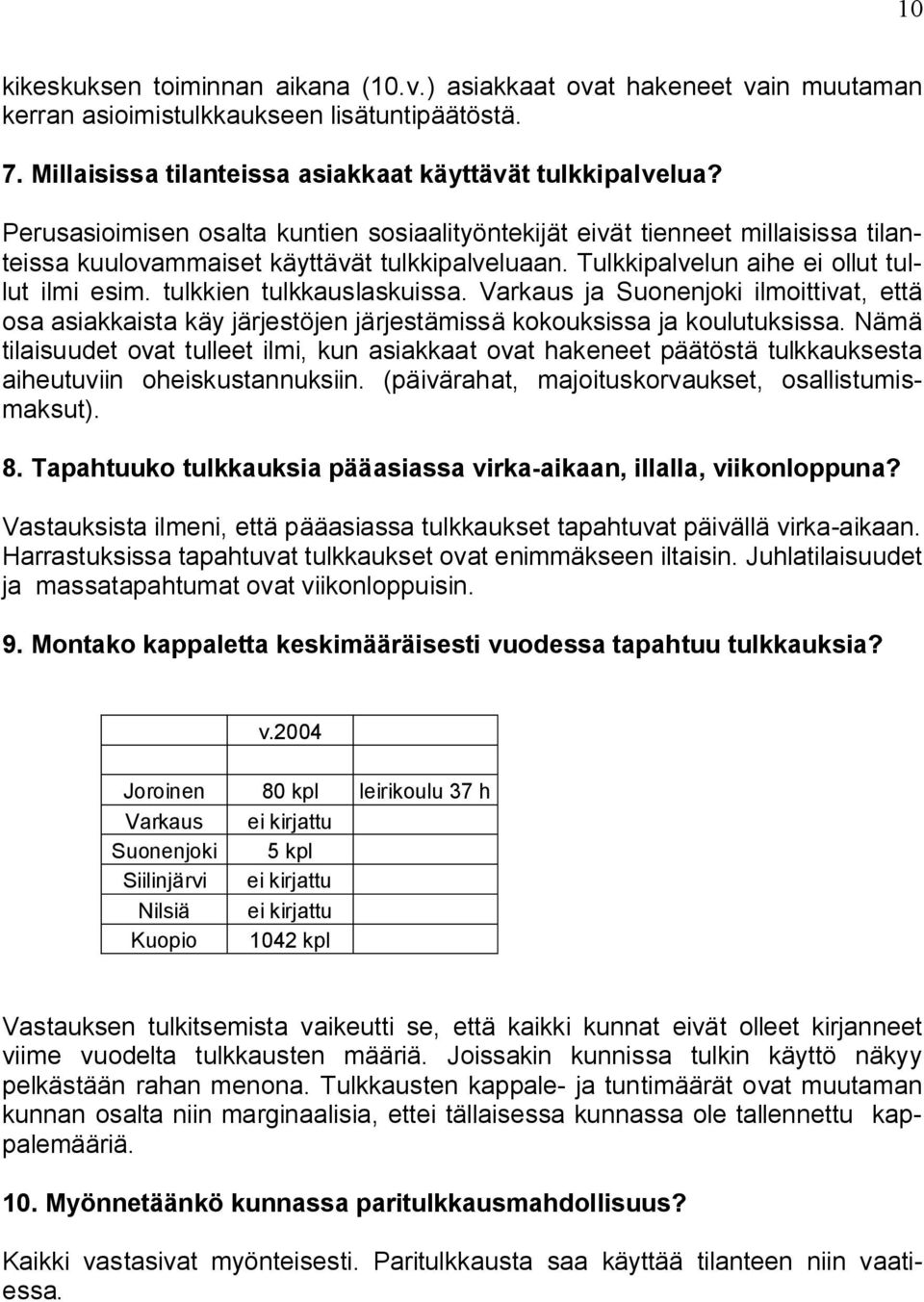 tulkkien tulkkauslaskuissa. Varkaus ja Suonenjoki ilmoittivat, että osa asiakkaista käy järjestöjen järjestämissä kokouksissa ja koulutuksissa.