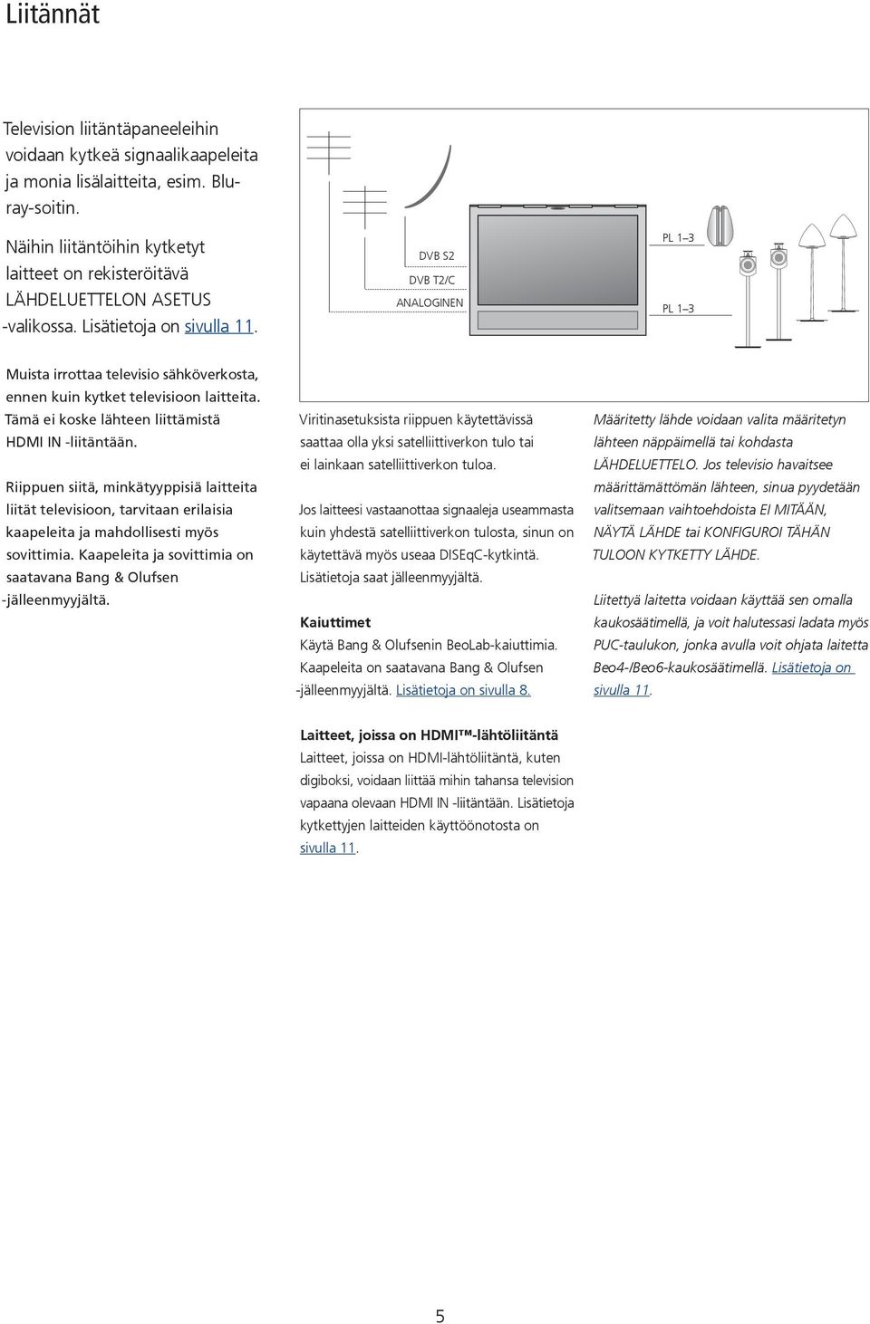 DVB S2 DVB T2/C ANALOGINEN PL 1 3 PL 1 3 Muista irrottaa televisio sähköverkosta, ennen kuin kytket televisioon laitteita. Tämä ei koske lähteen liittämistä HDMI IN -liitäntään.