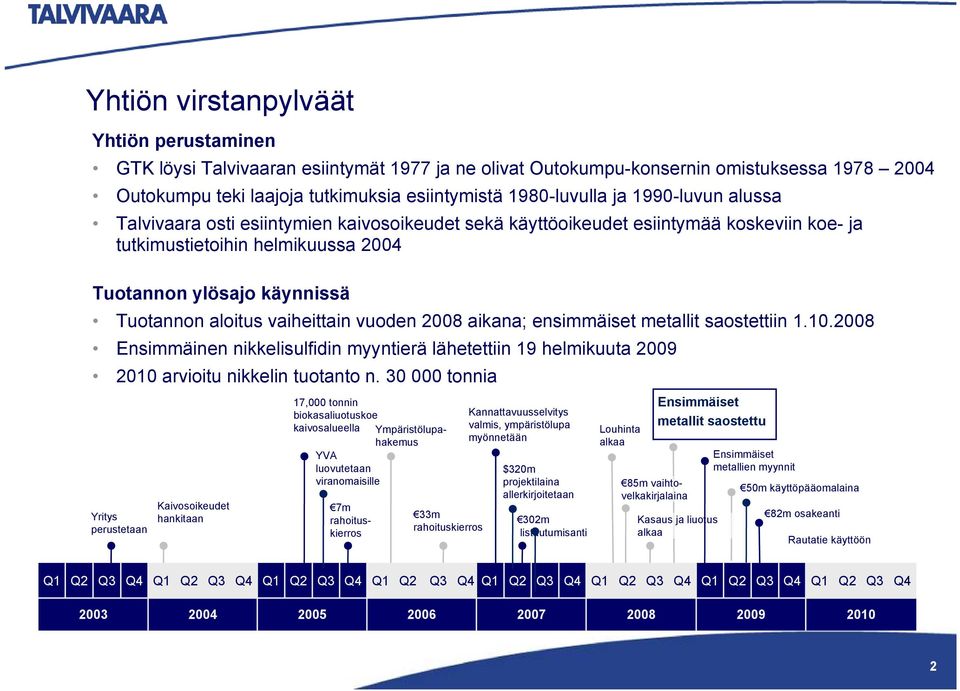 vaiheittain vuoden 2008 aikana; ensimmäiset metallit saostettiin 1.10.2008 Ensimmäinen nikkelisulfidin myyntierä lähetettiin 19 helmikuuta 2009 2010 arvioitu nikkelin tuotanto n.