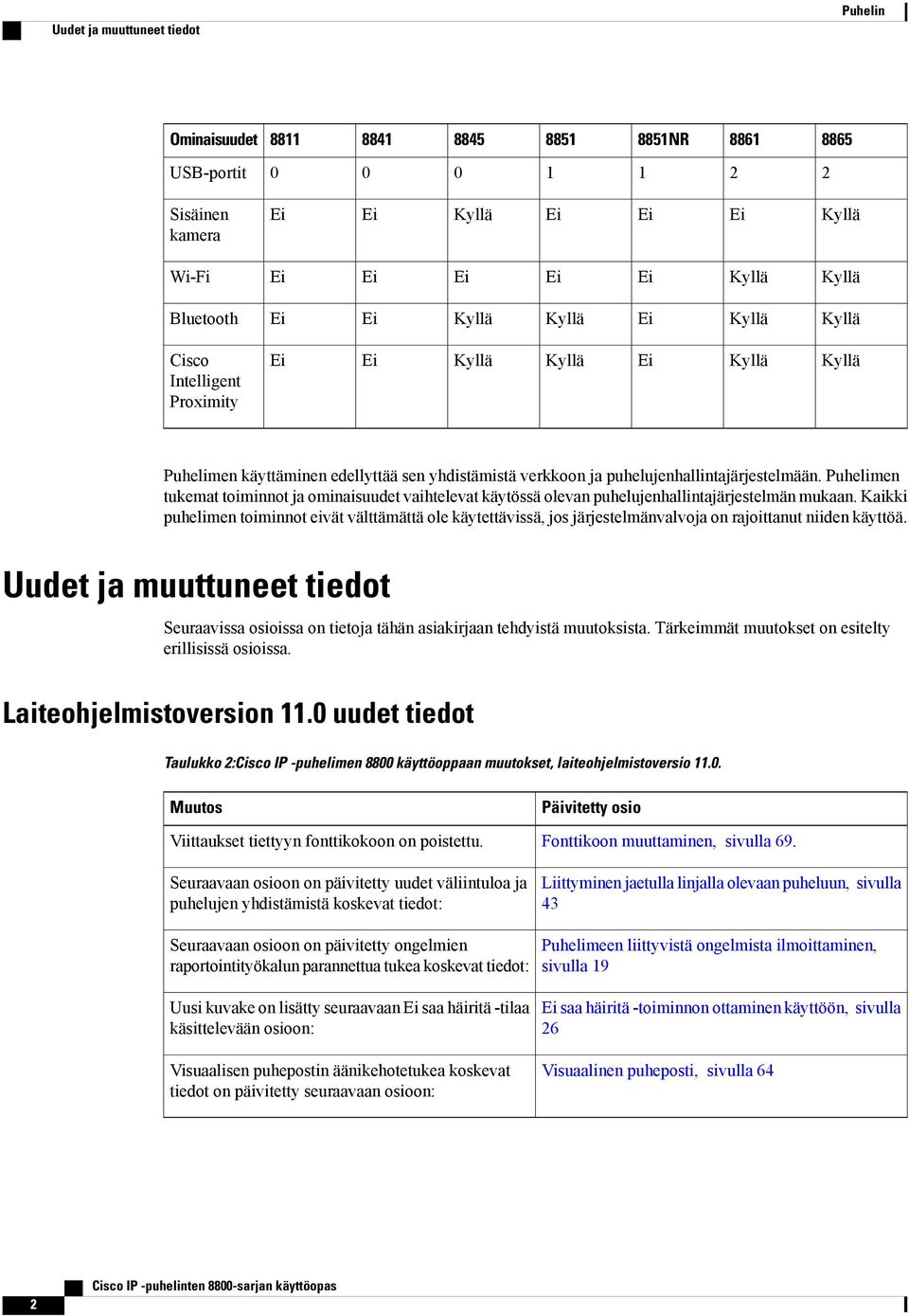 Puhelimen tukemat toiminnot ja ominaisuudet vaihtelevat käytössä olevan puhelujenhallintajärjestelmän mukaan.