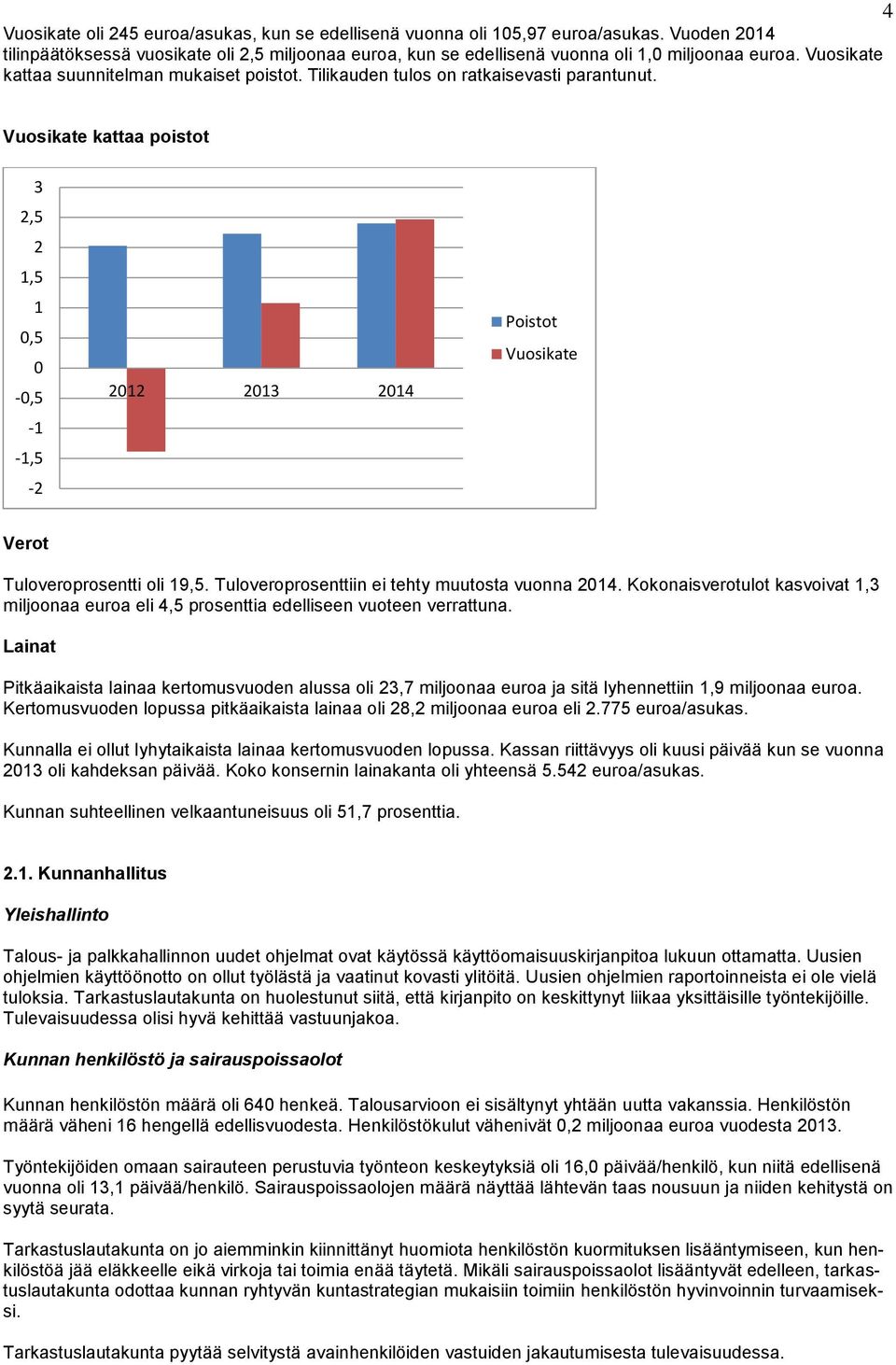 4 Vuosikate kattaa poistot 3 2,5 2 1,5 1 0,5 0-0,5-1 -1,5-2 2012 2013 2014 Poistot Vuosikate Verot Tuloveroprosentti oli 19,5. Tuloveroprosenttiin ei tehty muutosta vuonna 2014.