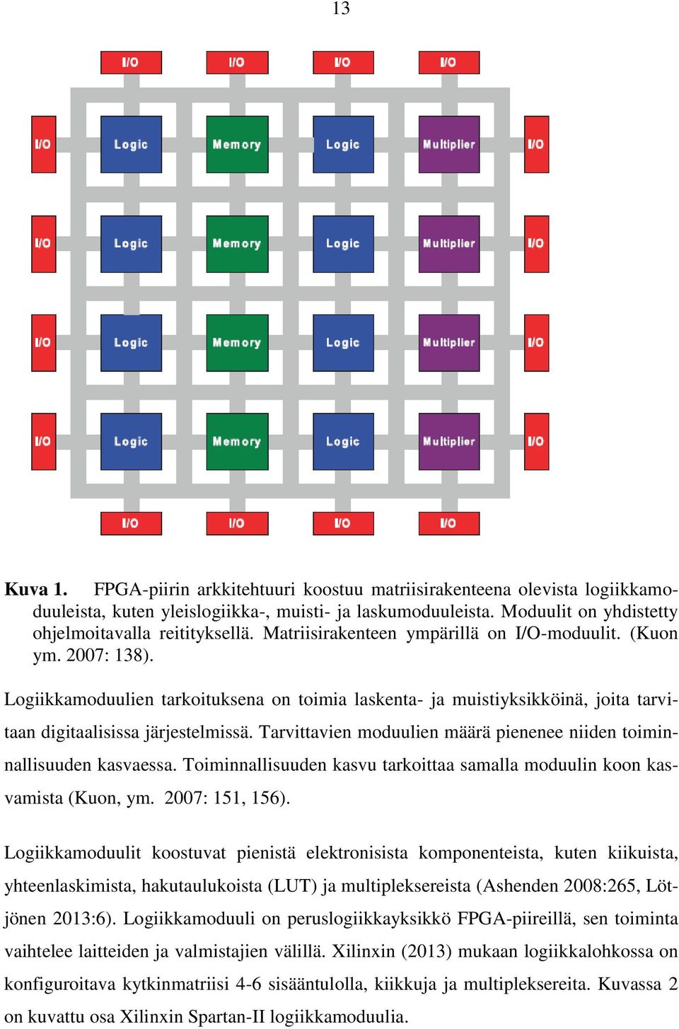 Tarvittavien moduulien määrä pienenee niiden toiminnallisuuden kasvaessa. Toiminnallisuuden kasvu tarkoittaa samalla moduulin koon kasvamista (Kuon, ym. 2007: 151, 156).