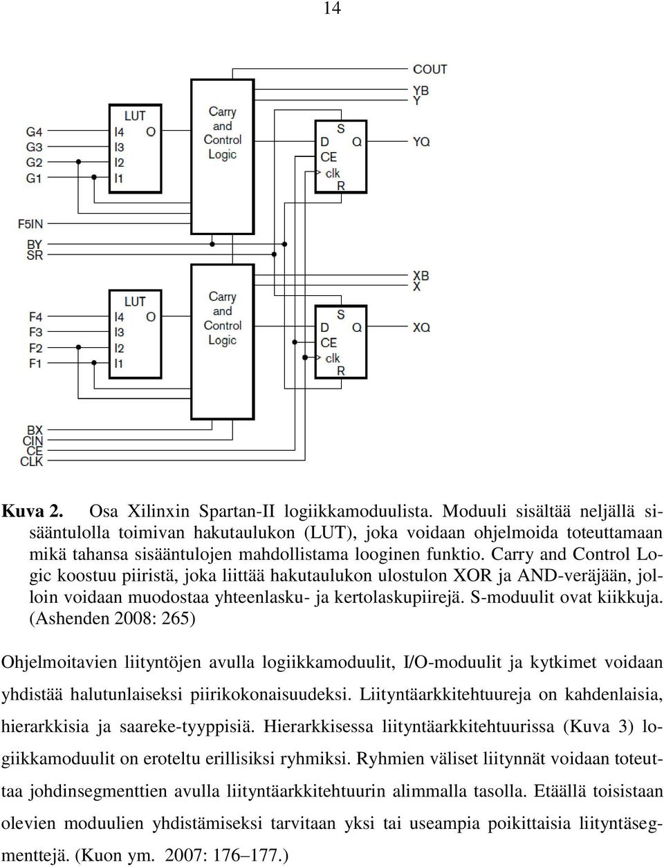 Carry and Control Logic koostuu piiristä, joka liittää hakutaulukon ulostulon XOR ja AND-veräjään, jolloin voidaan muodostaa yhteenlasku- ja kertolaskupiirejä. S-moduulit ovat kiikkuja.