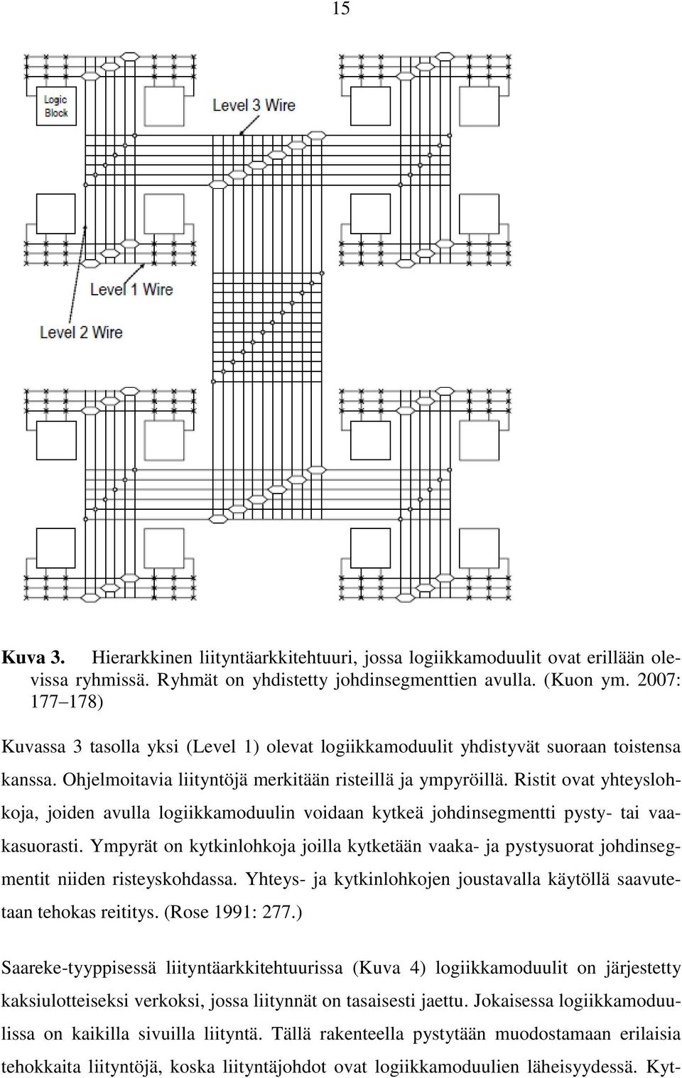 Ristit ovat yhteyslohkoja, joiden avulla logiikkamoduulin voidaan kytkeä johdinsegmentti pysty- tai vaakasuorasti.