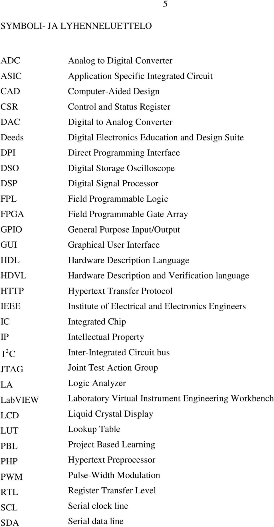 Digital Storage Oscilloscope Digital Signal Processor Field Programmable Logic Field Programmable Gate Array General Purpose Input/Output Graphical User Interface Hardware Description Language