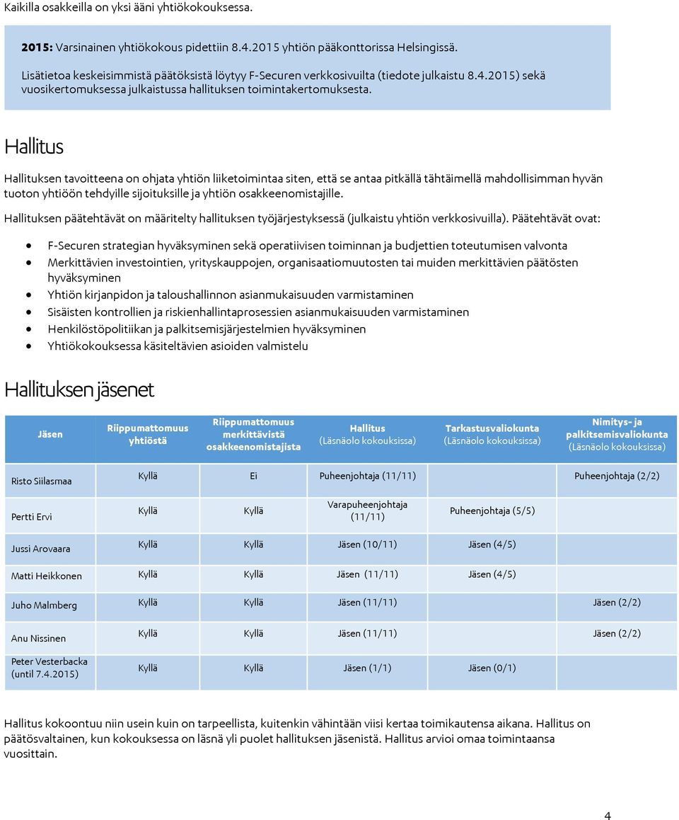 Hallitus Hallituksen tavoitteena on ohjata yhtiön liiketoimintaa siten, että se antaa pitkällä tähtäimellä mahdollisimman hyvän tuoton yhtiöön tehdyille sijoituksille ja yhtiön osakkeenomistajille.