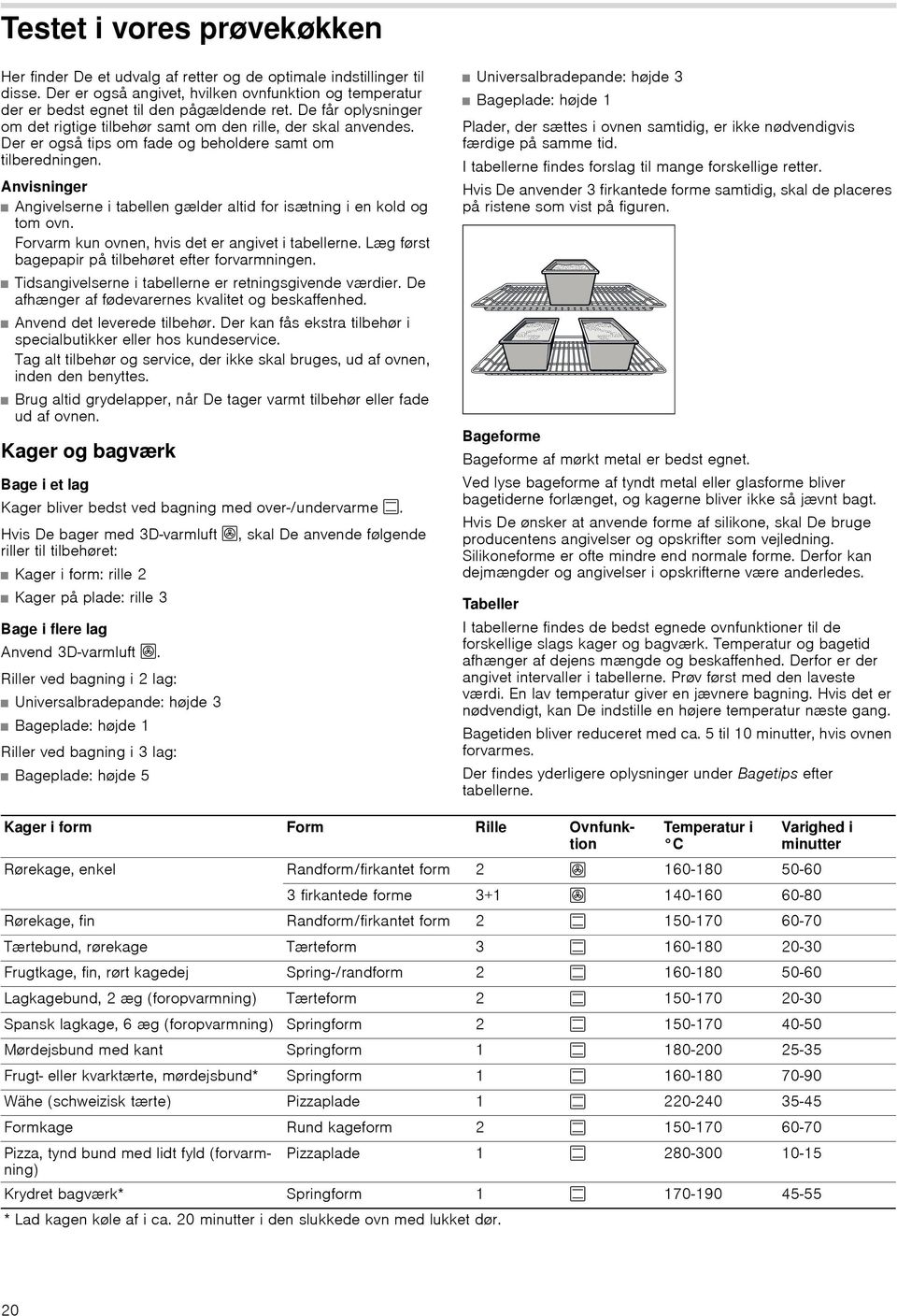 Anvisninger Angivelserne i tabellen gælder altid for isætning i en kold og tom ovn. Forvarm kun ovnen, hvis det er angivet i tabellerne. Læg først bagepapir på tilbehøret efter forvarmningen.