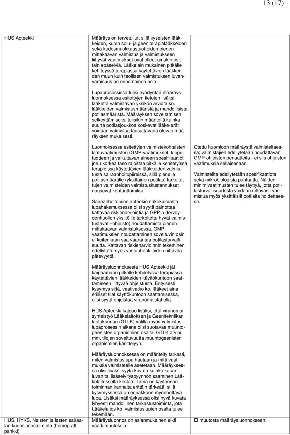 Lupaprosessissa tulisi hyödyntää määräysluonnoksessa esitettyjen tietojen lisäksi lääkettä valmistavan yksikön arviota ko. lääkkeiden valmistusmääristä ja mahdollisista potilasmääristä.