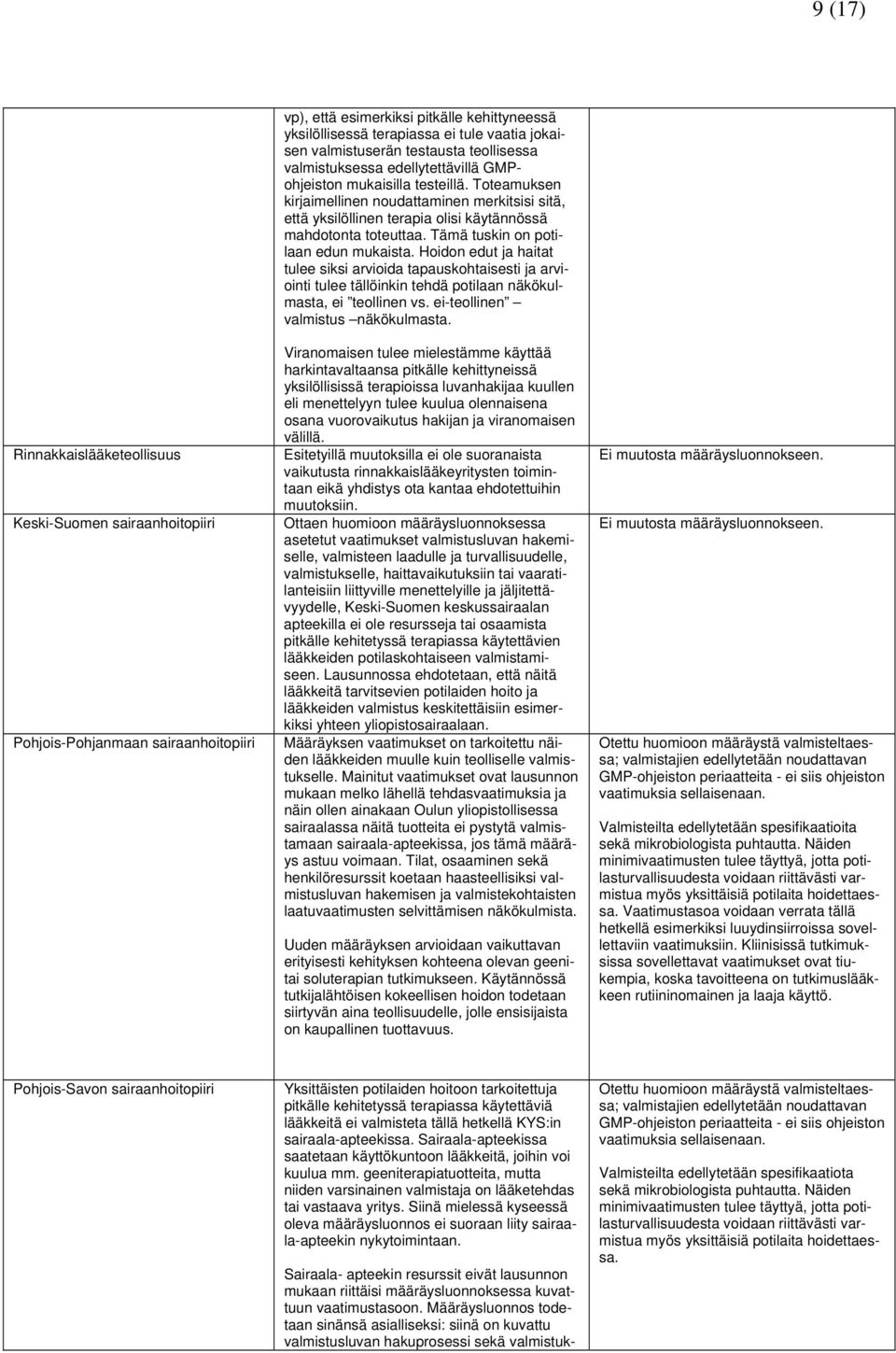 Toteamuksen kirjaimellinen noudattaminen merkitsisi sitä, että yksilöllinen terapia olisi käytännössä mahdotonta toteuttaa. Tämä tuskin on potilaan edun mukaista.