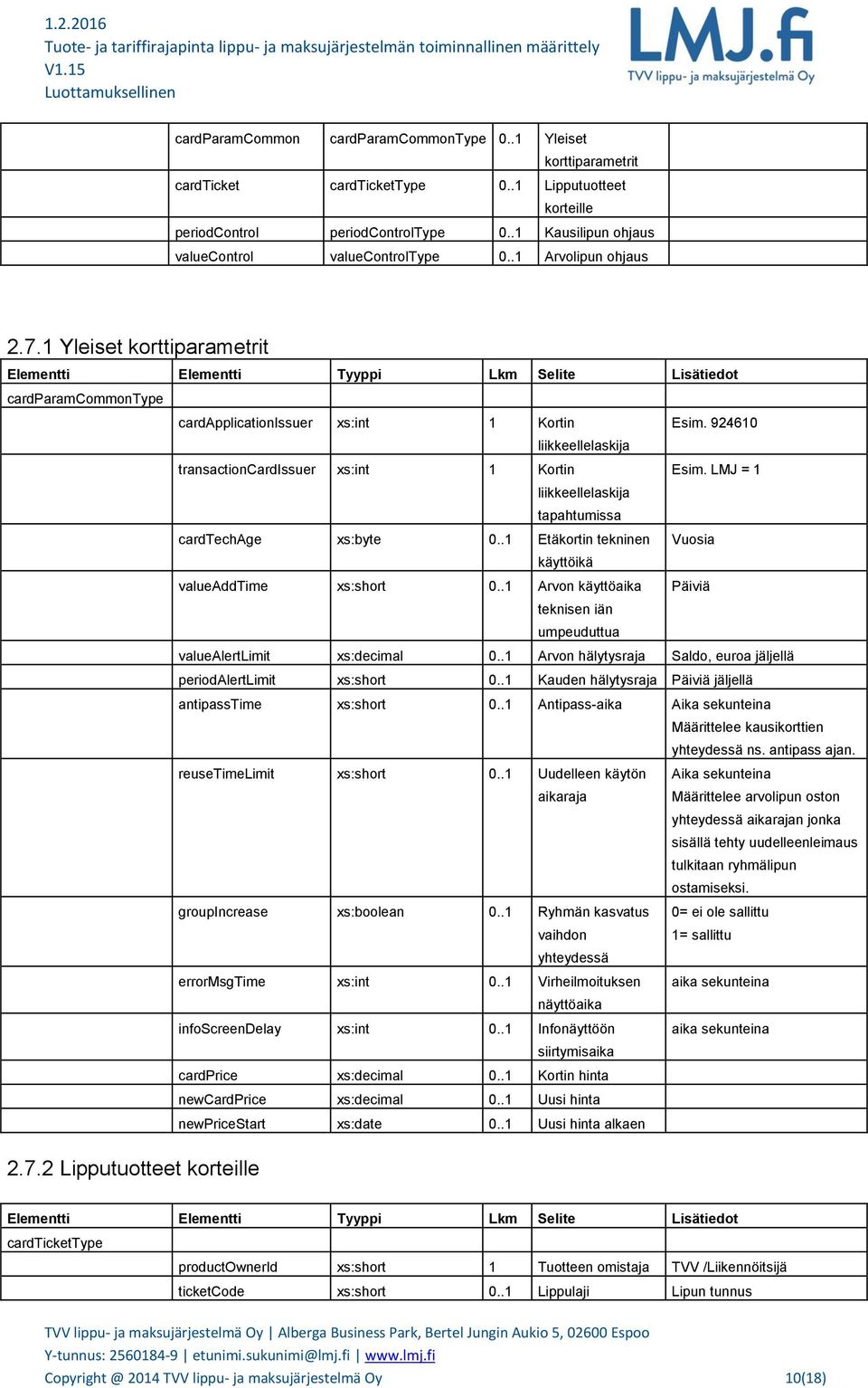 924610 liikkeellelaskija transactioncardissuer xs:int 1 Kortin Esim. LMJ = 1 liikkeellelaskija tapahtumissa cardtechage xs:byte 0..1 Etäkortin tekninen Vuosia käyttöikä valueaddtime xs:short 0.