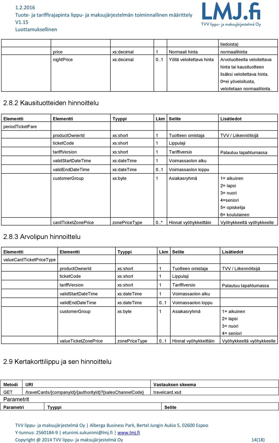 periodticketfare productownerid xs:short 1 Tuotteen omistaja TVV / Liikennöitsijä ticketcode xs:short 1 Lippulaji tariffversion xs:short 1 Tariffiversio Palautuu tapahtumassa validstartdatetime