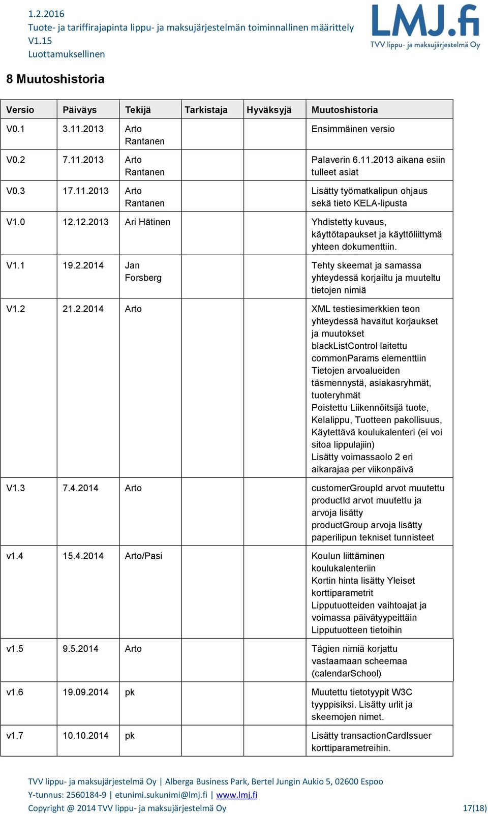 2 21.2.2014 Arto XML testiesimerkkien teon yhteydessä havaitut korjaukset ja muutokset blacklistcontrol laitettu commonparams elementtiin Tietojen arvoalueiden täsmennystä, asiakasryhmät, tuoteryhmät