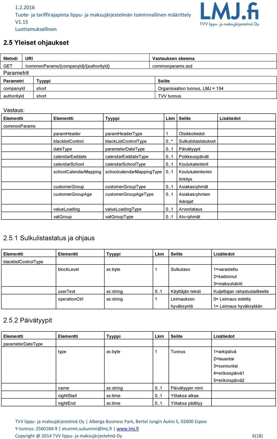 blacklistcontroltype 0..* Sulkulistastatukset datetype parameterdatetype 0..1 Päivätyypit calendarexddate calendarexddatetype 0..1 Poikkeuspäivät calendarschool calendarschooltype 0.