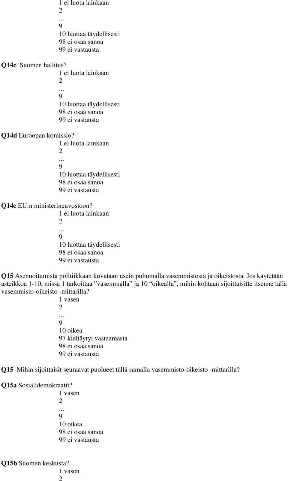 1 ei luota lainkaan 10 luottaa täydellisesti Q15 Asennoitumista politiikkaan kuvataan usein puhumalla vasemmistosta ja oikeistosta.