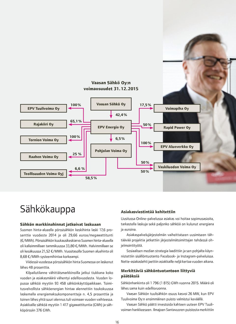 Pohjolan Voima Oy 25 % 6,6 % 58,5 % 100 % 50 % 50 % EPV Alueverkko Oy Vaskiluodon Voima Oy Sähkökauppa Sähkön markkinahinnat jatkoivat laskuaan Suomen hinta-alueella pörssisähkön keskihinta laski