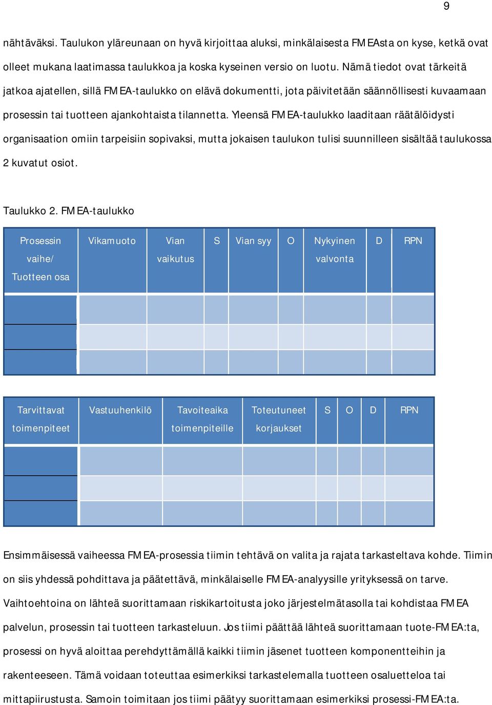 Yleensä FMEA-taulukko laaditaan räätälöidysti organisaation omiin tarpeisiin sopivaksi, mutta jokaisen taulukon tulisi suunnilleen sisältää taulukossa 2 kuvatut osiot. Taulukko 2.