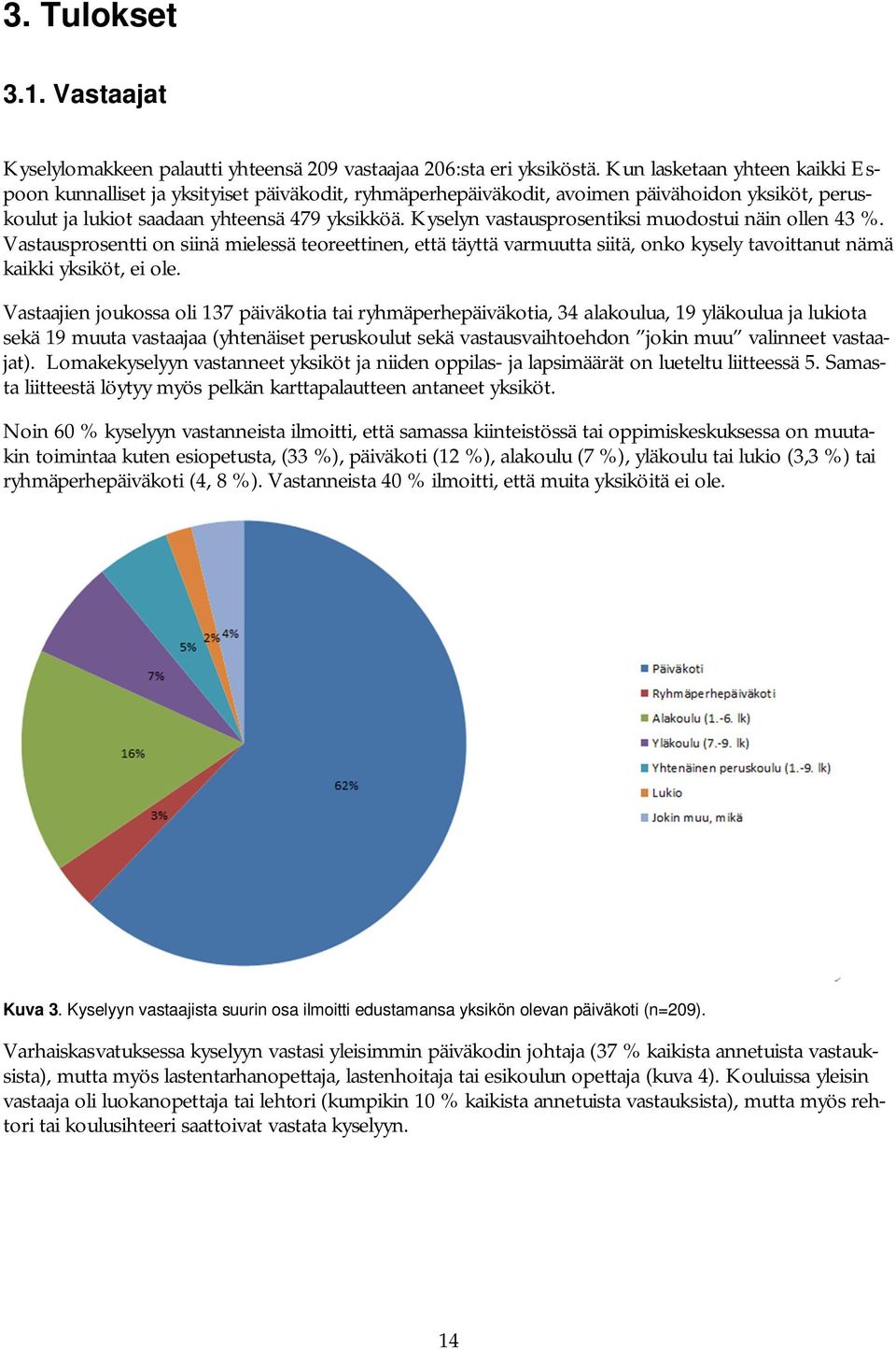 Kyselyn vastausprosentiksi muodostui näin ollen 43 %. Vastausprosentti on siinä mielessä teoreettinen, että täyttä varmuutta siitä, onko kysely tavoittanut nämä kaikki yksiköt, ei ole.