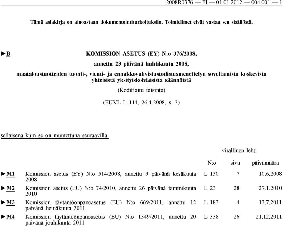 yksityiskohtaisista säännöistä (Kodifioitu toisinto) (EUVL L 114, 26.4.2008, s.