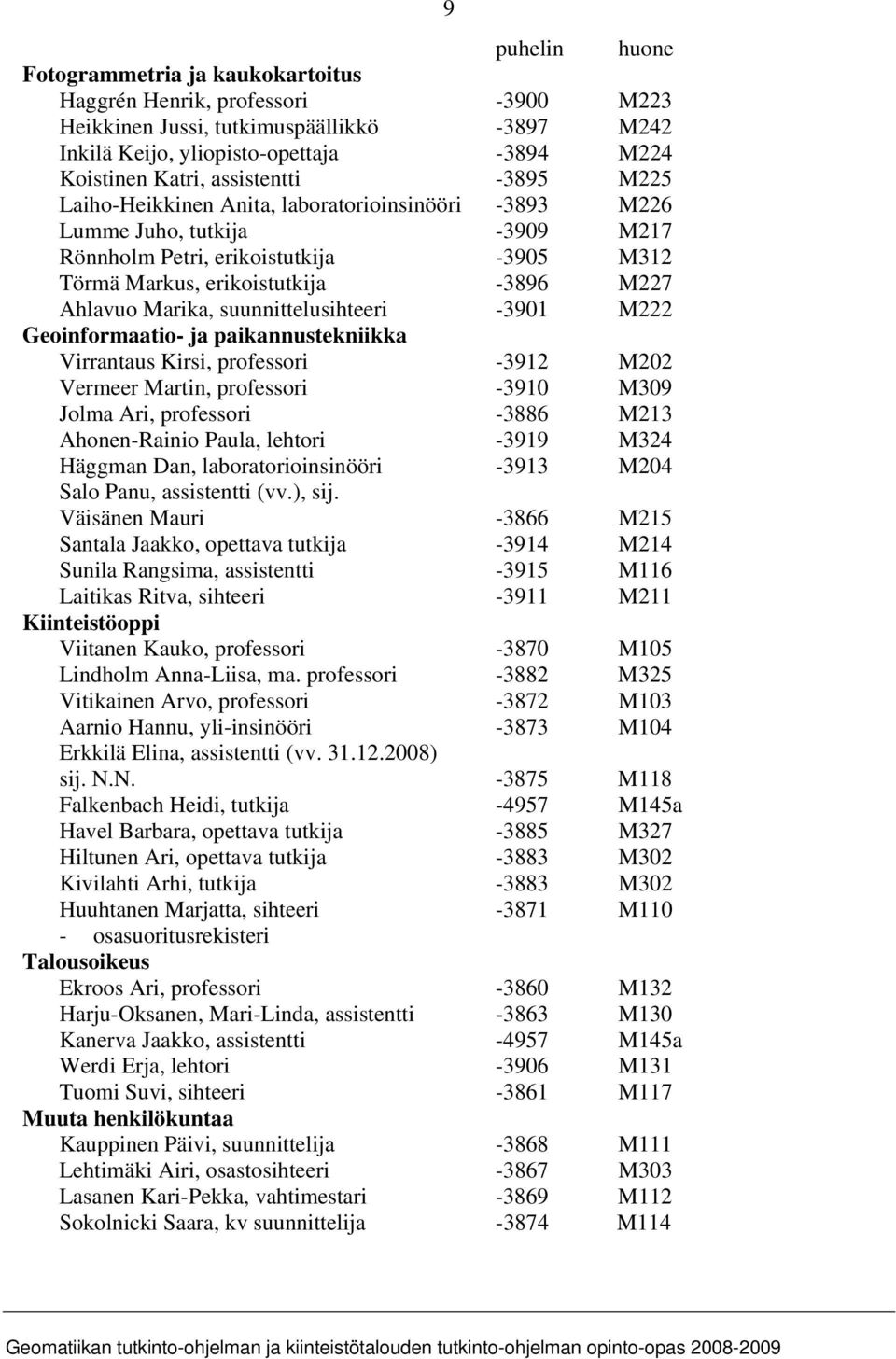 Marika, suunnittelusihteeri -3901 M222 Geoinformaatio- ja paikannustekniikka Virrantaus Kirsi, professori -3912 M202 Vermeer Martin, professori -3910 M309 Jolma Ari, professori -3886 M213
