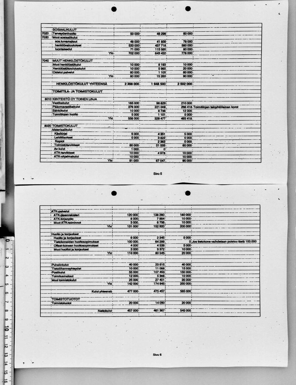MULn'HENigLÖSTÖKULUT i ^» t imuuthmiidföstökulut 0000; 693 0000 ; Henkiiöslökouiutuskuiut 0000: 5965: 20000!Ott0tut pahmlut 60000: