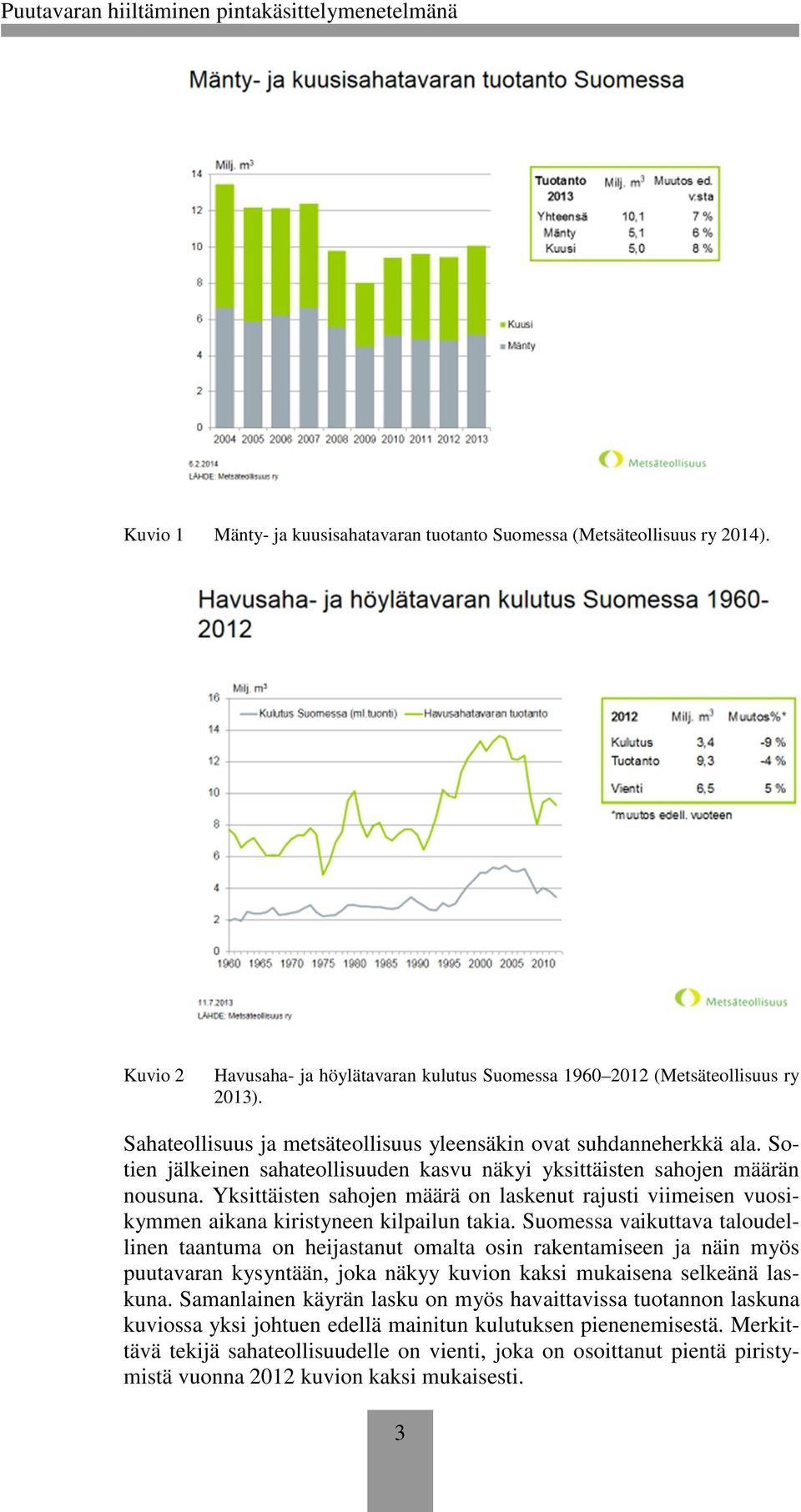 Yksittäisten sahojen määrä on laskenut rajusti viimeisen vuosikymmen aikana kiristyneen kilpailun takia.