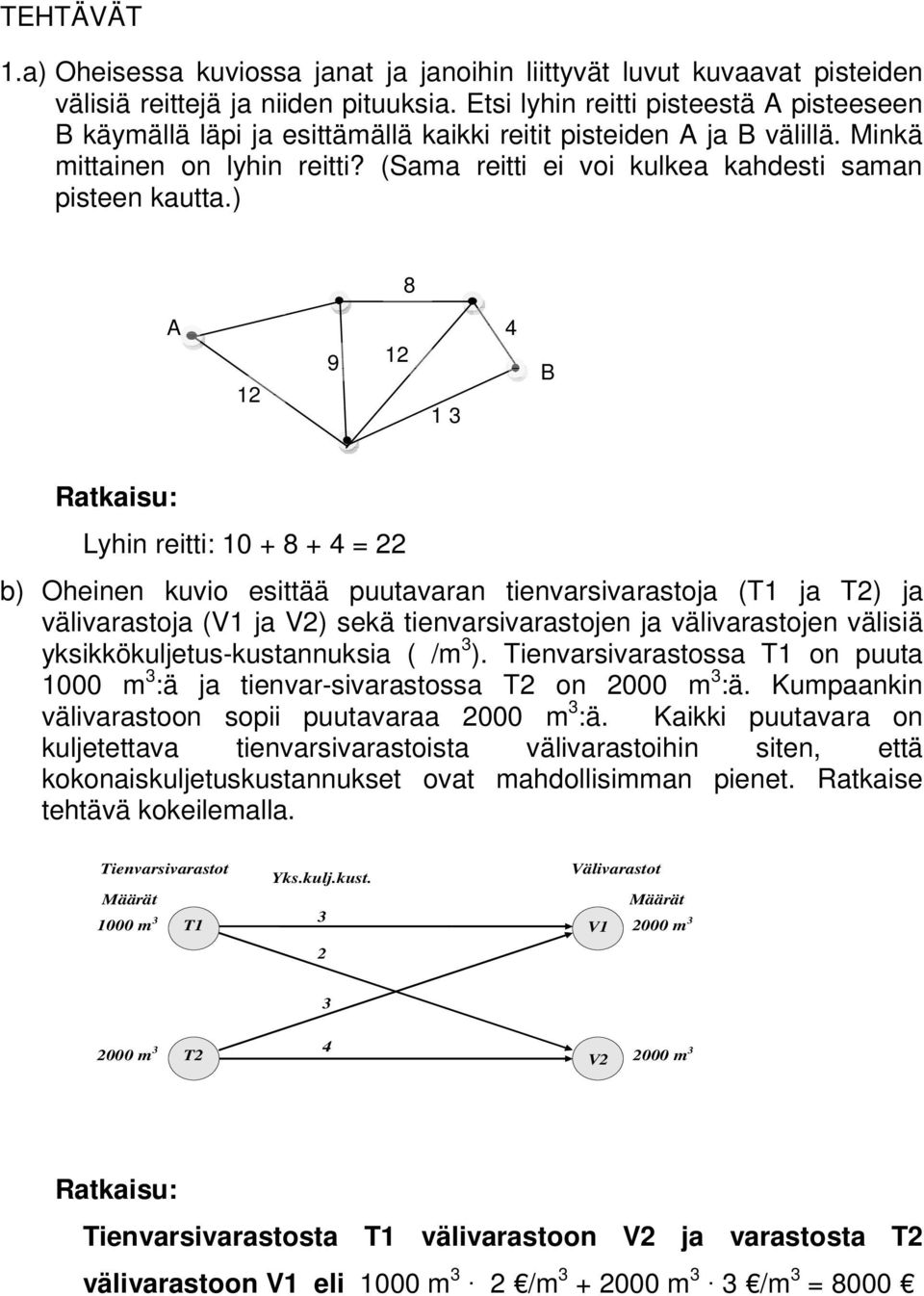 (Sama reitti ei voi kulkea kahdesti saman pisteen kautta.