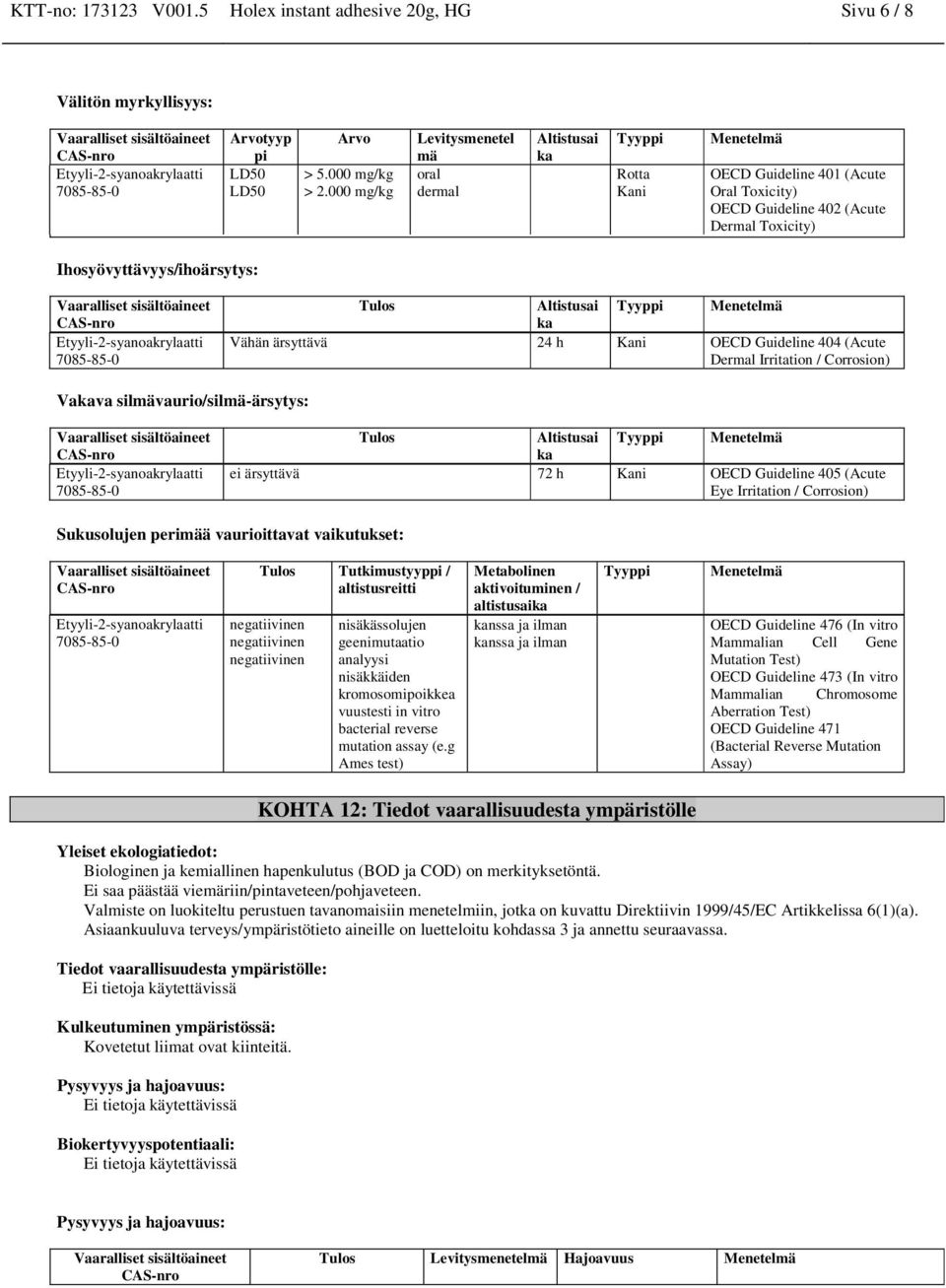 Altistusai ka Tyyppi Menetelmä Vähän ärsyttävä 24 h Kani OECD Guideline 404 (Acute Dermal Irritation / Corrosion) Vakava silmävaurio/silmä-ärsytys: Tulos Altistusai ka Tyyppi Menetelmä ei ärsyttävä