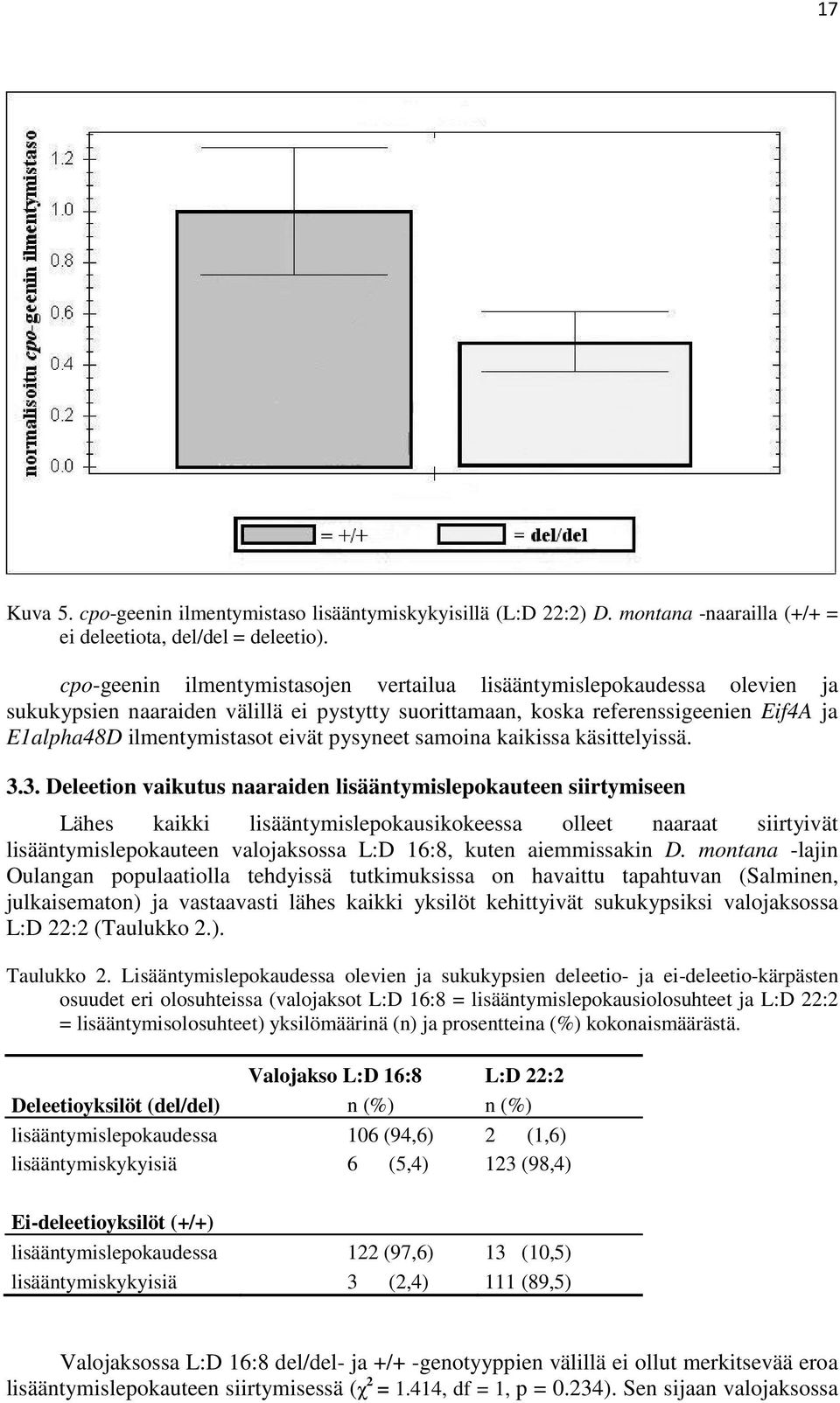 pysyneet samoina kaikissa käsittelyissä. 3.