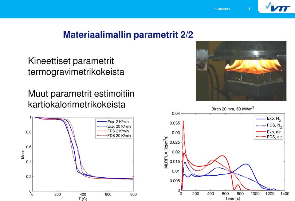 temogavimetikokeita Muut