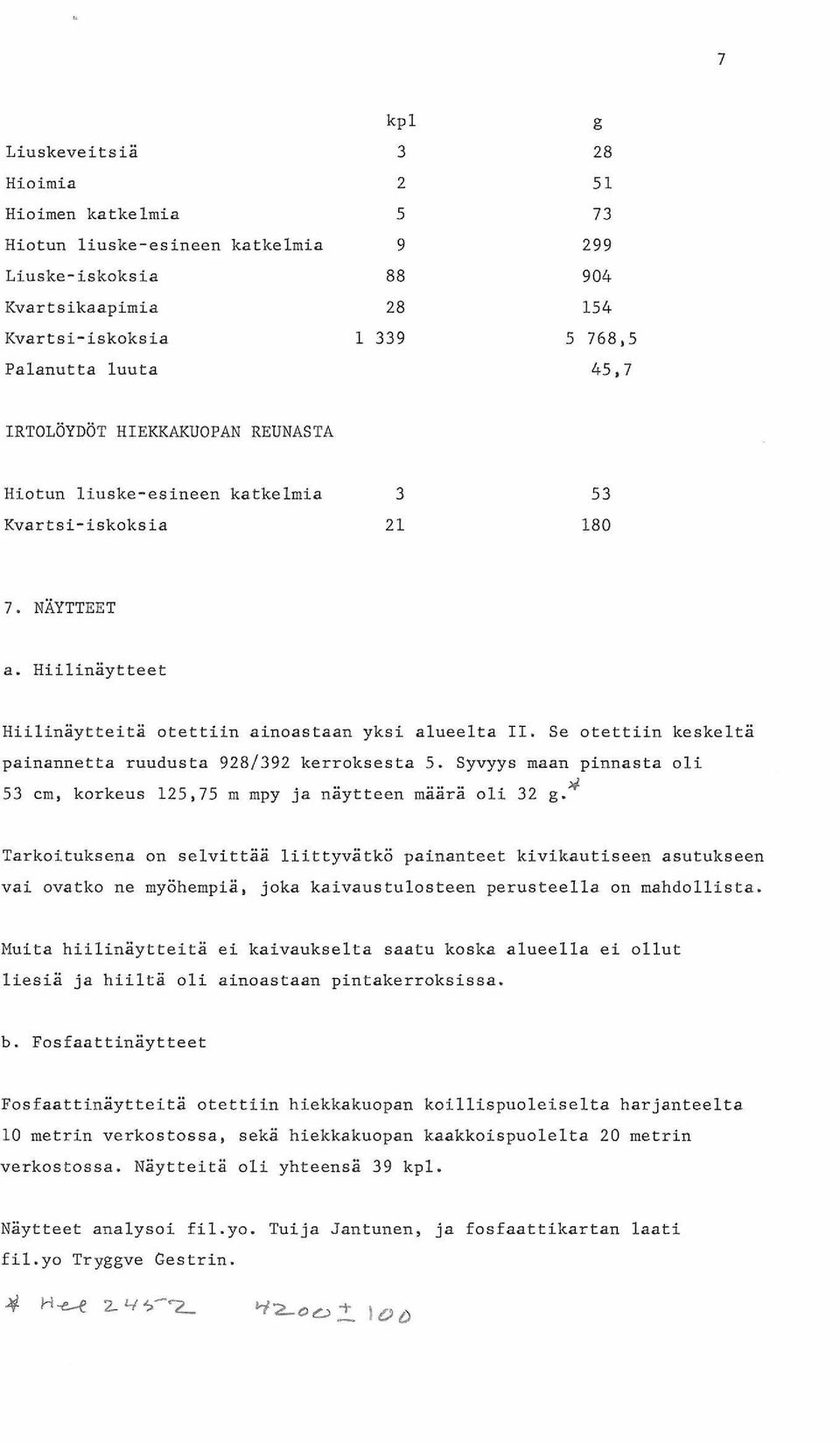 Se otettiin keskeltä painannetta ruudusta 928/392 kerroksesta 5. Syvyys maan pinnasta oli 53 cm, korkeus 25,75 m mpy ja näytteen määrä oli 32 g.