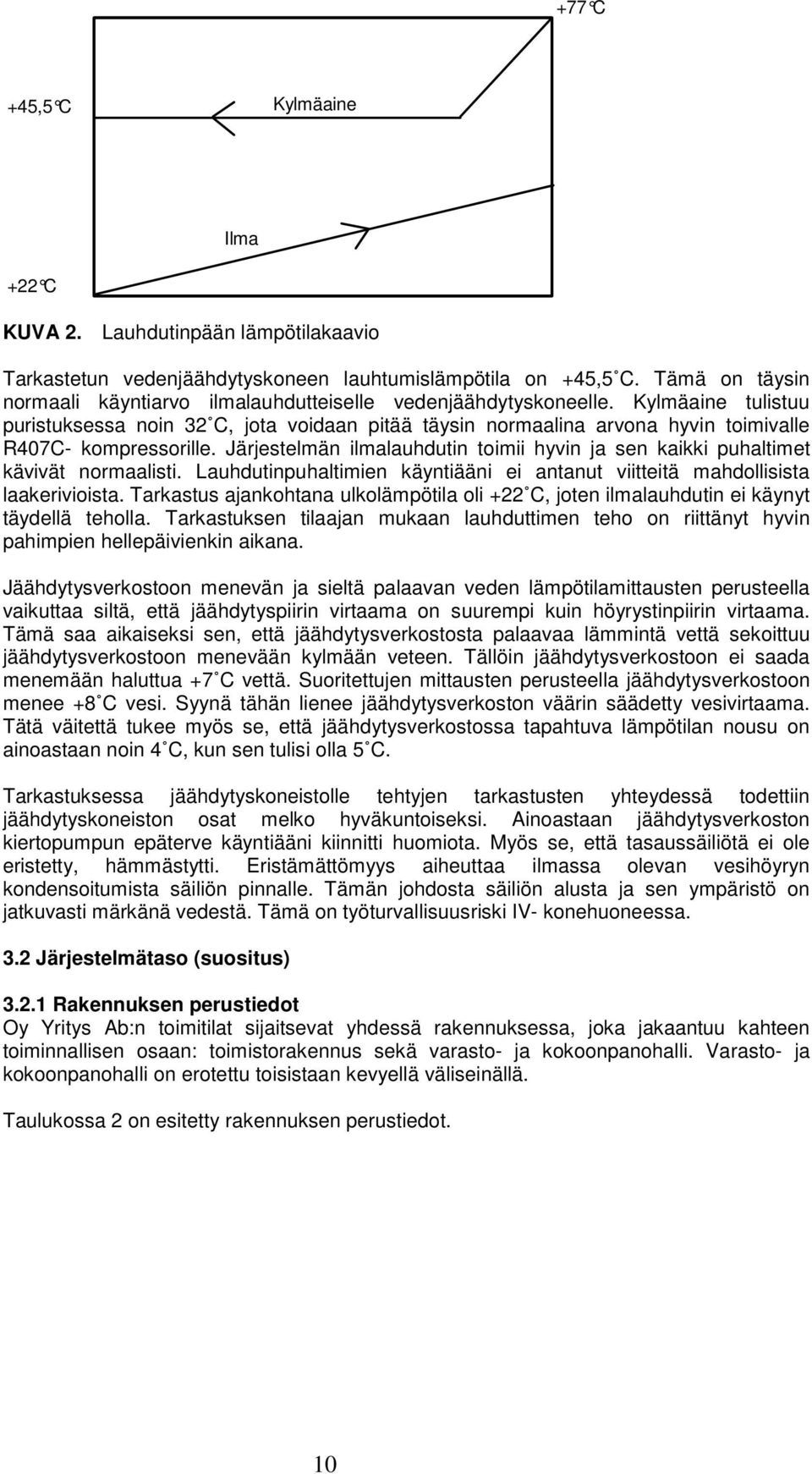 Kylmäaine tulistuu puristuksessa noin 32 C, jota voidaan pitää täysin normaalina arvona hyvin toimivalle R407C- kompressorille.