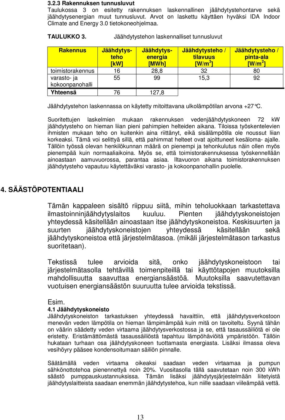 Jäähdytystehon laskennalliset tunnusluvut Rakennus Jäähdytysteho [kw] Jäähdytysenergia [MWh] Jäähdytysteho / tilavuus [W/m 3 ] Jäähdytysteho / pinta-ala [W/m 2 ] toimistorakennus 16 28,8 32 80