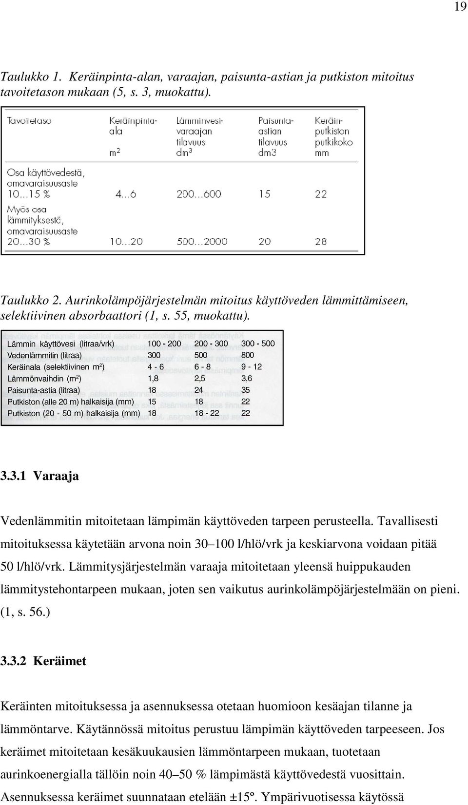 Tavallisesti mitoituksessa käytetään arvona noin 30 100 l/hlö/vrk ja keskiarvona voidaan pitää 50 l/hlö/vrk.