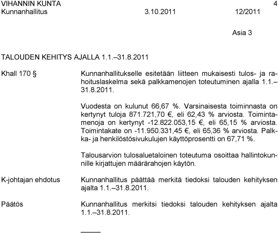 331,45, eli 65,36 % arviosta. Palkka- ja henkilöstösivukulujen käyttöprosentti on 67,71 %.